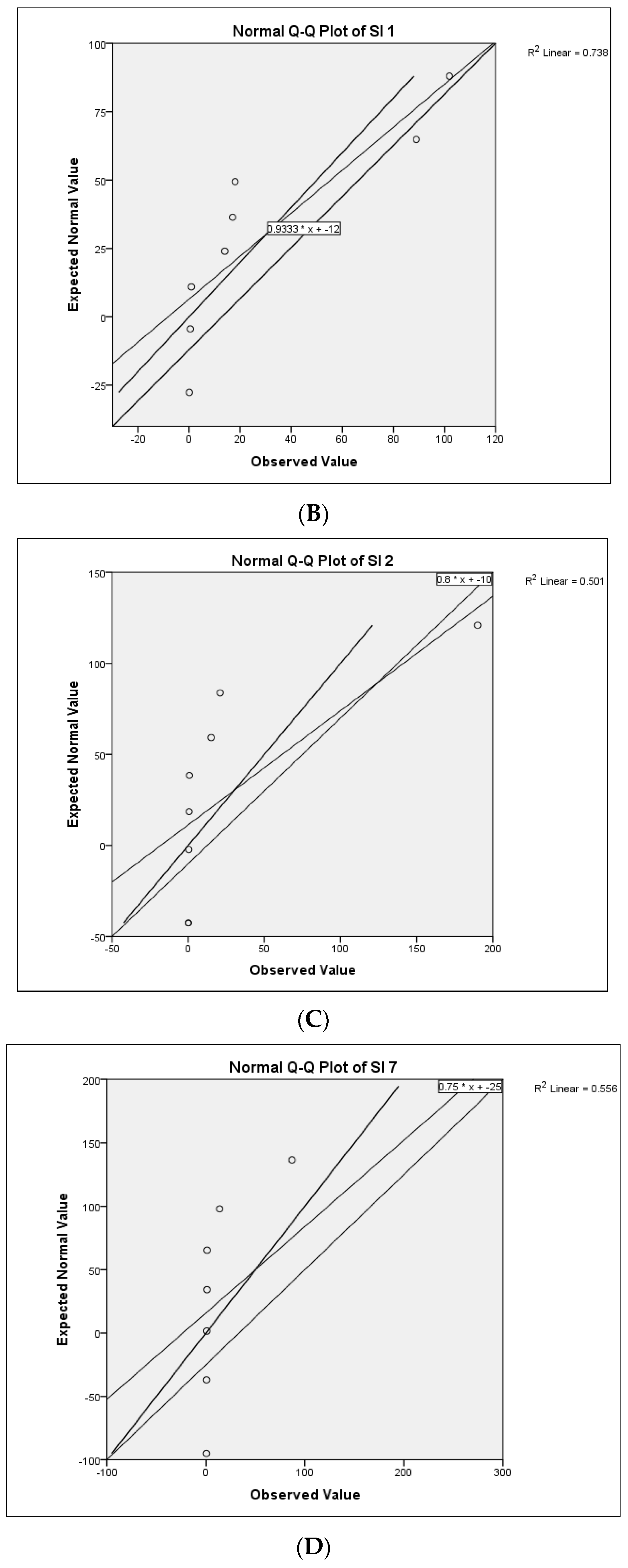 Agronomy 13 00583 g007b Agronomy 13 00583 g007b