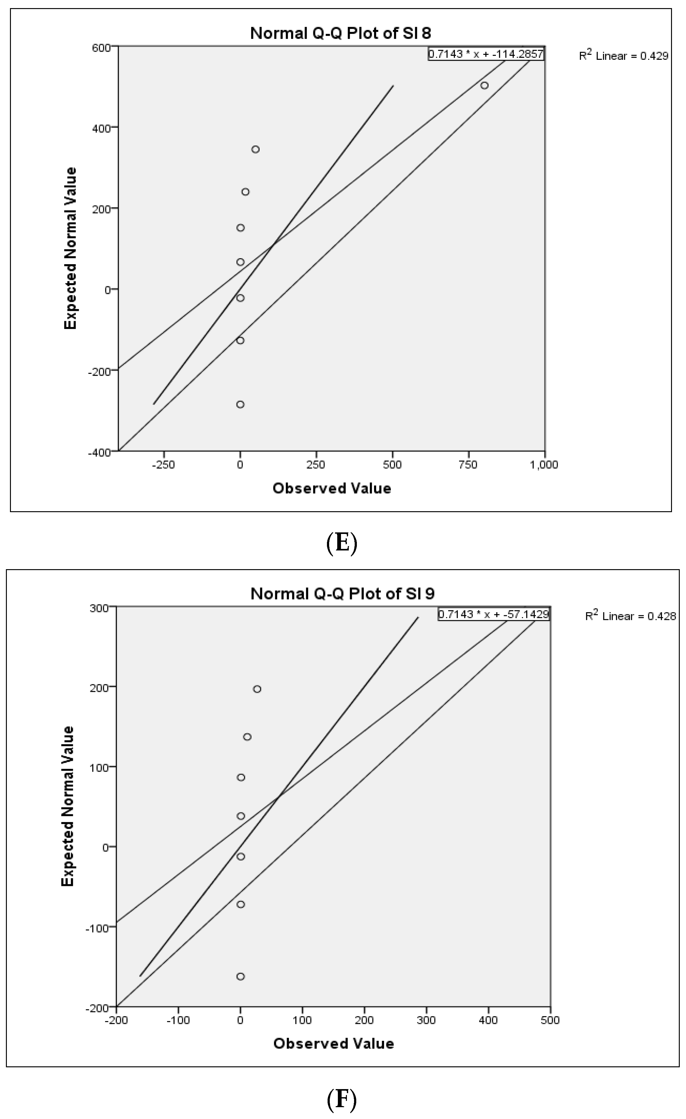 Agronomy 13 00583 g007c Agronomy 13 00583 g007c