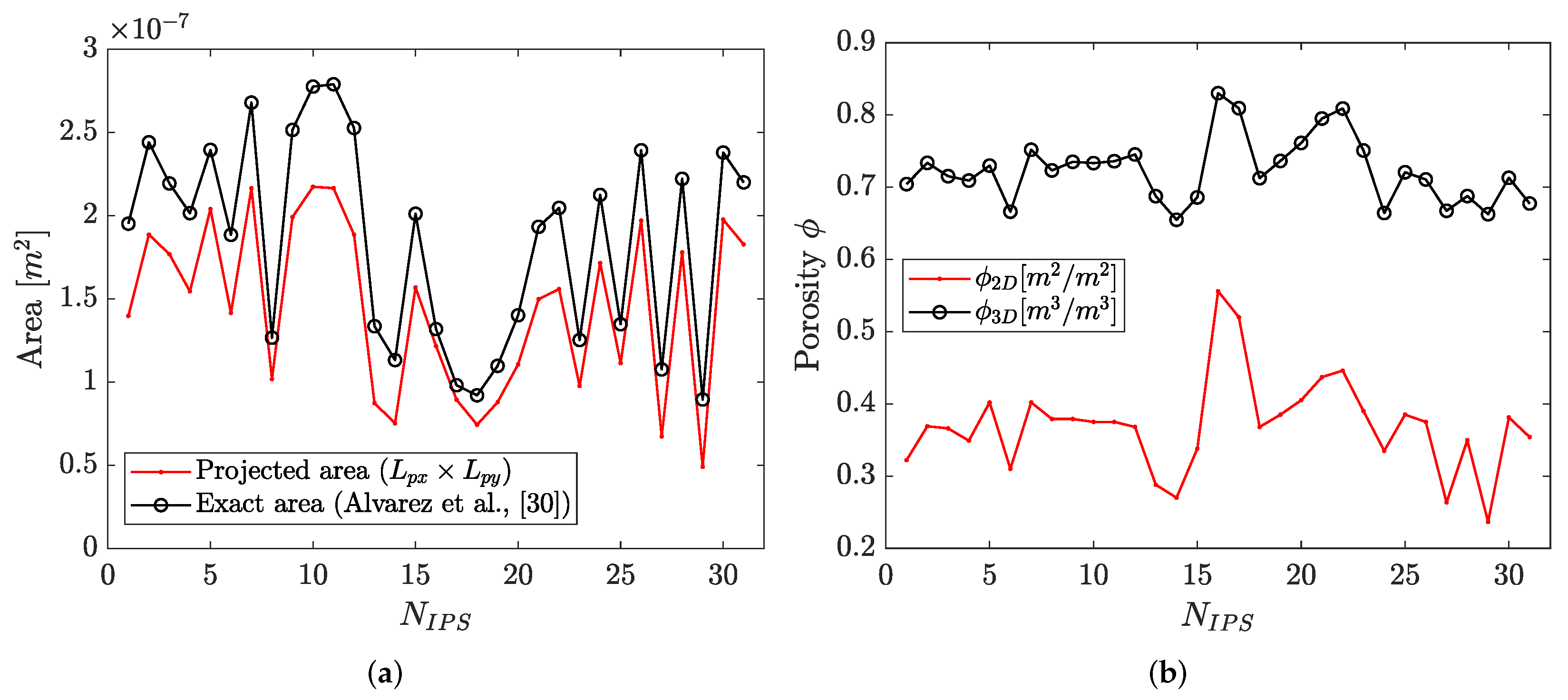 Agronomy 13 00602 g003