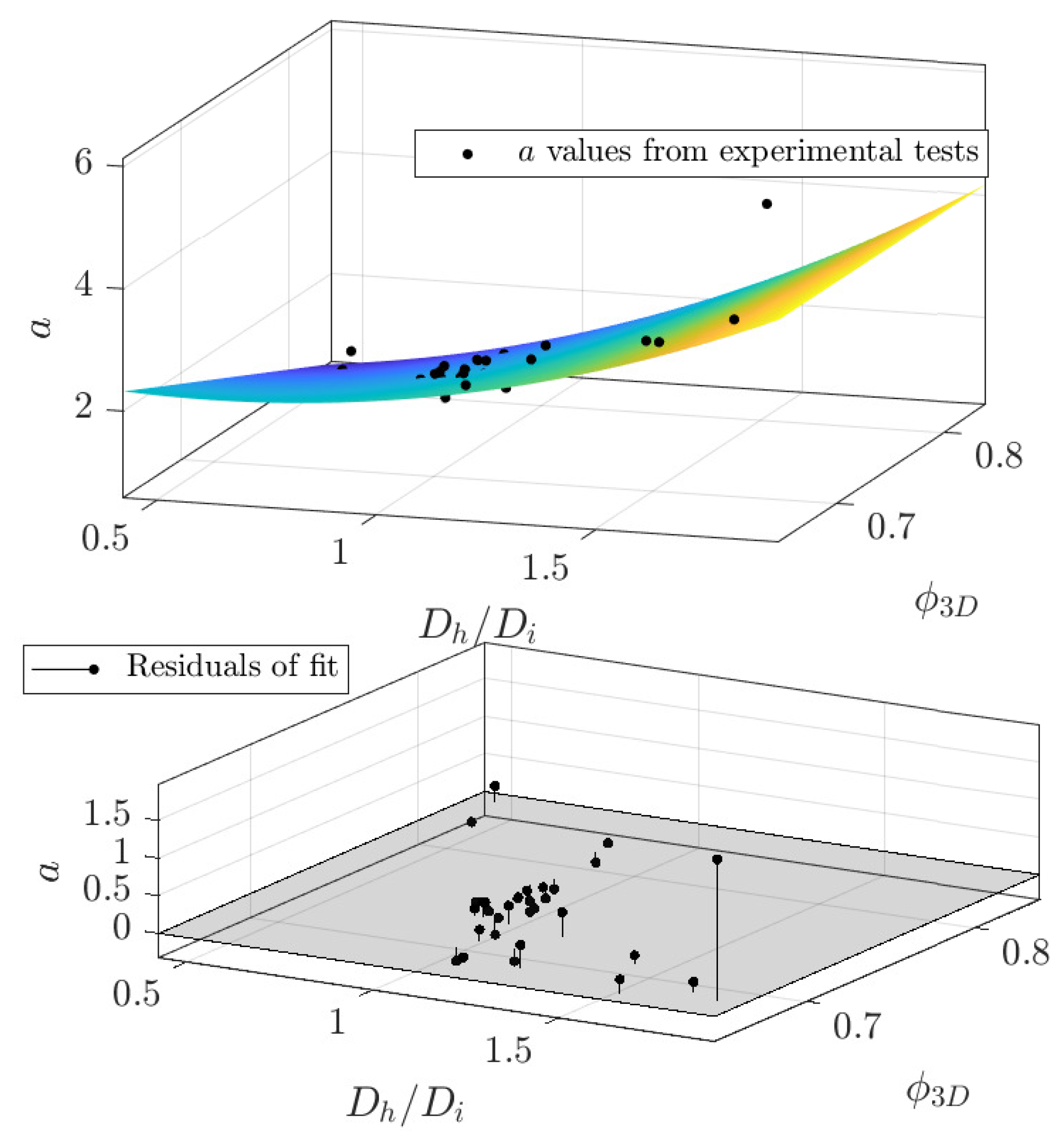 Agronomy 13 00602 g006