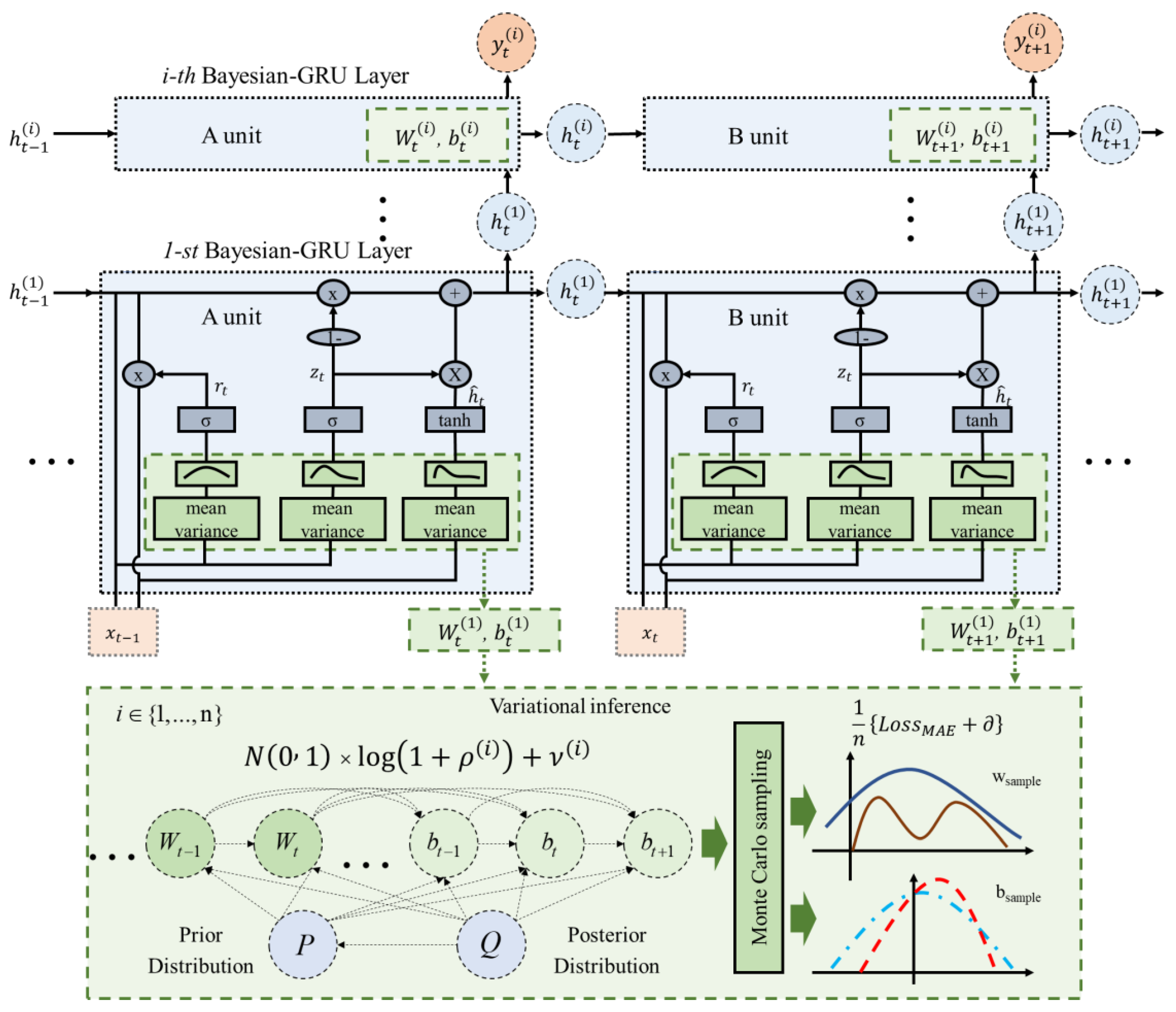 Agronomy 13 00625 g002