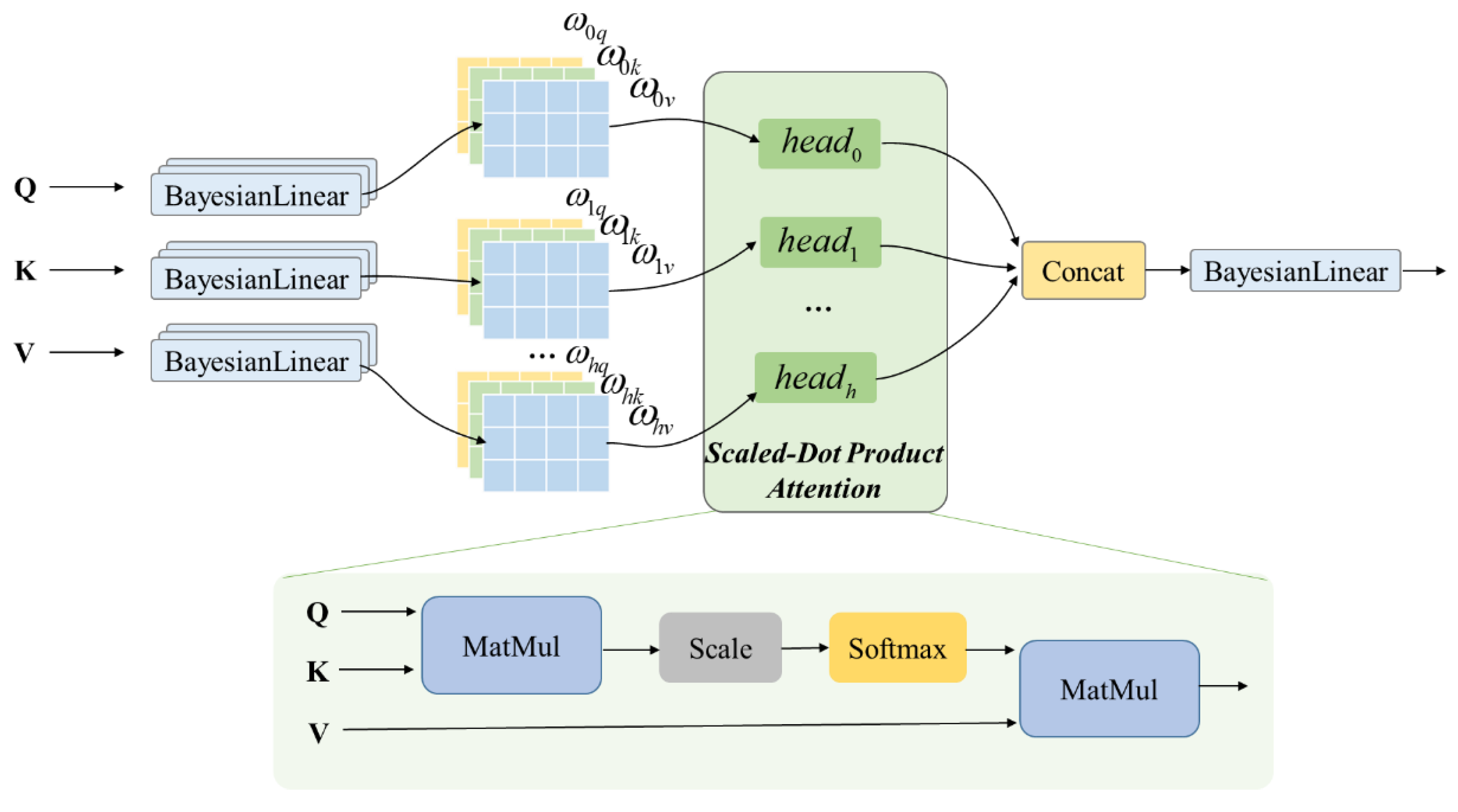 Agronomy 13 00625 g003