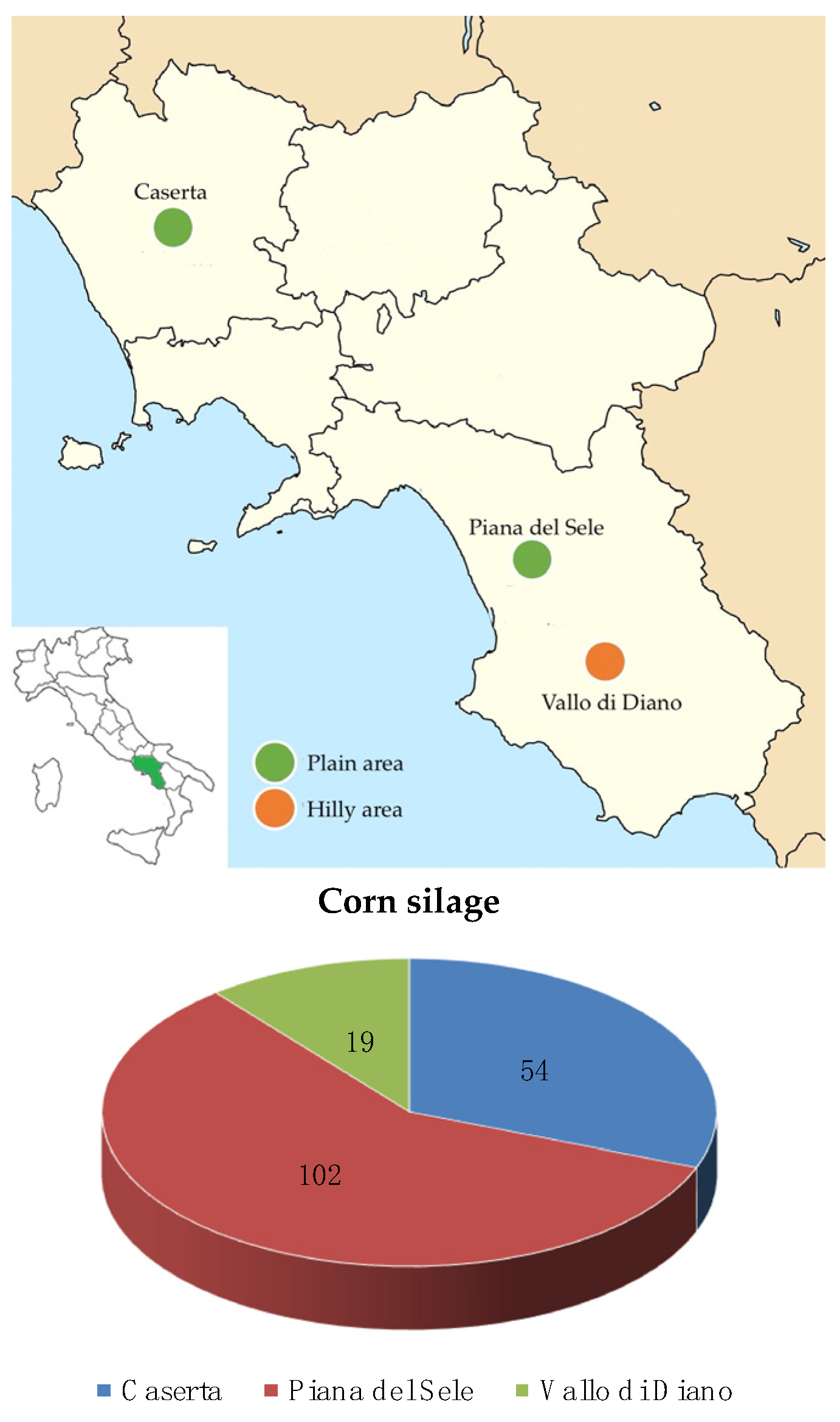 Agronomy 13 00634 g001 Agronomy 13 00634 g001