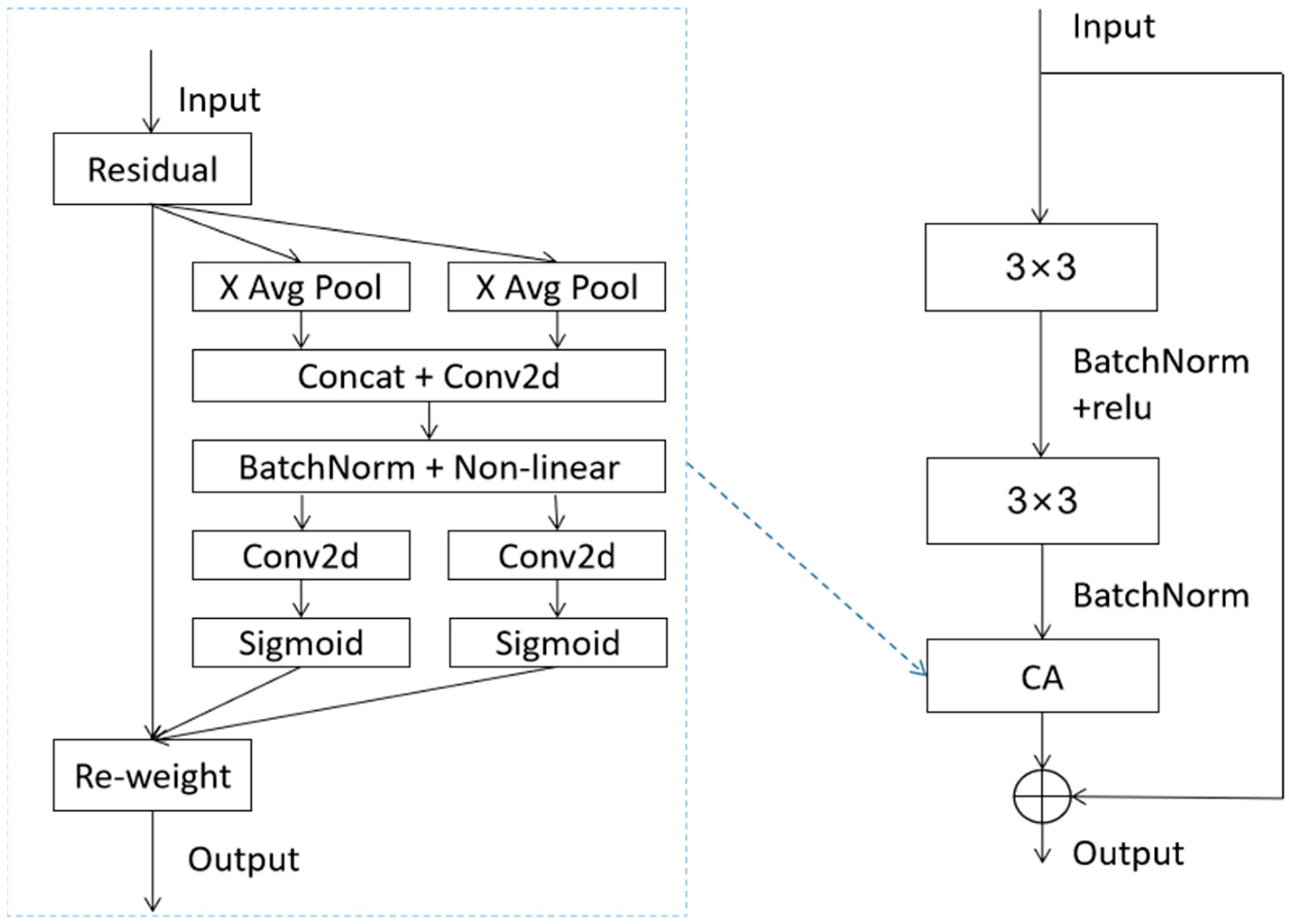 Agronomy 13 00635 g002 Agronomy 13 00635 g002