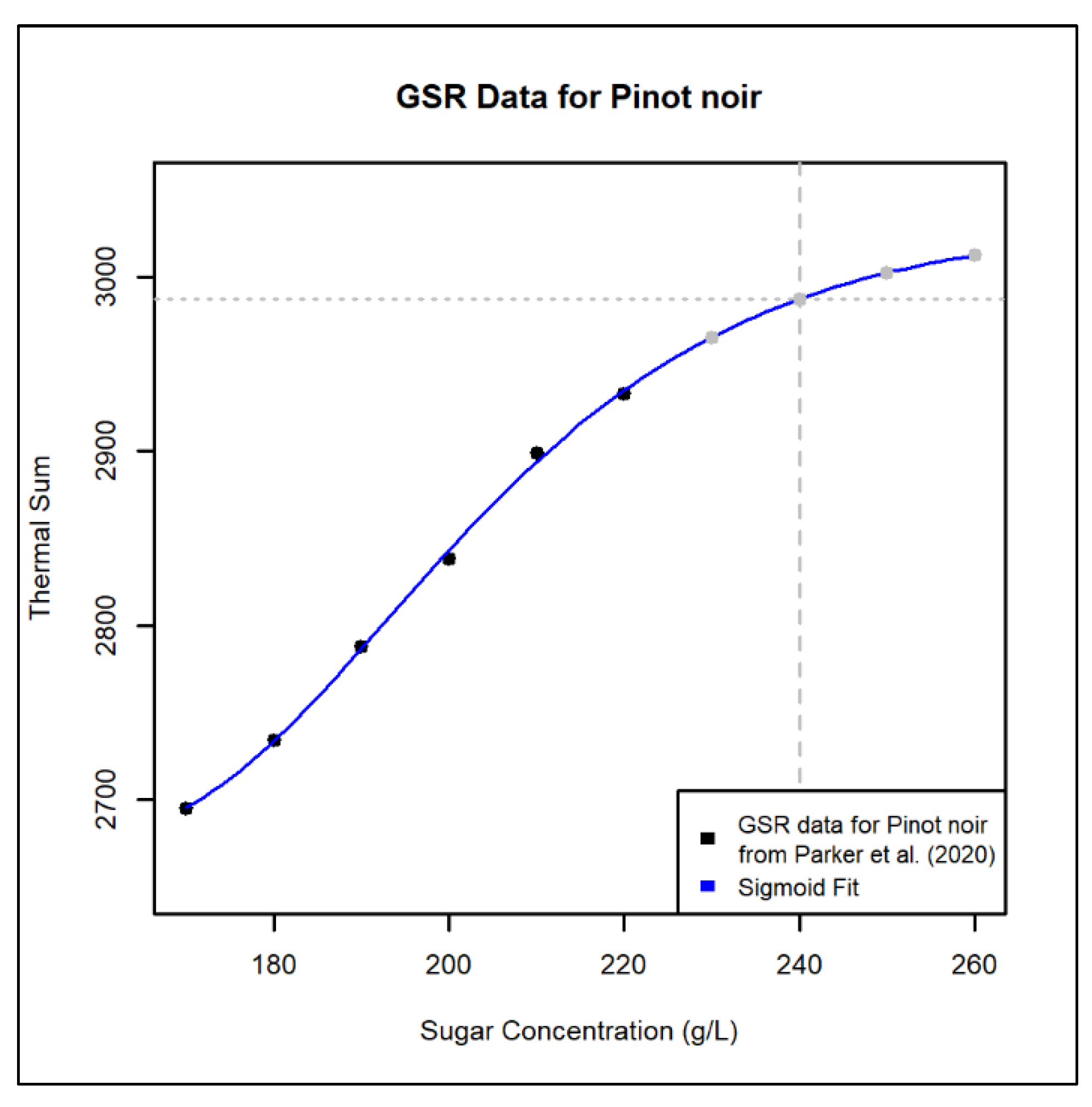 Agronomy 13 00696 g004 Agronomy 13 00696 g004