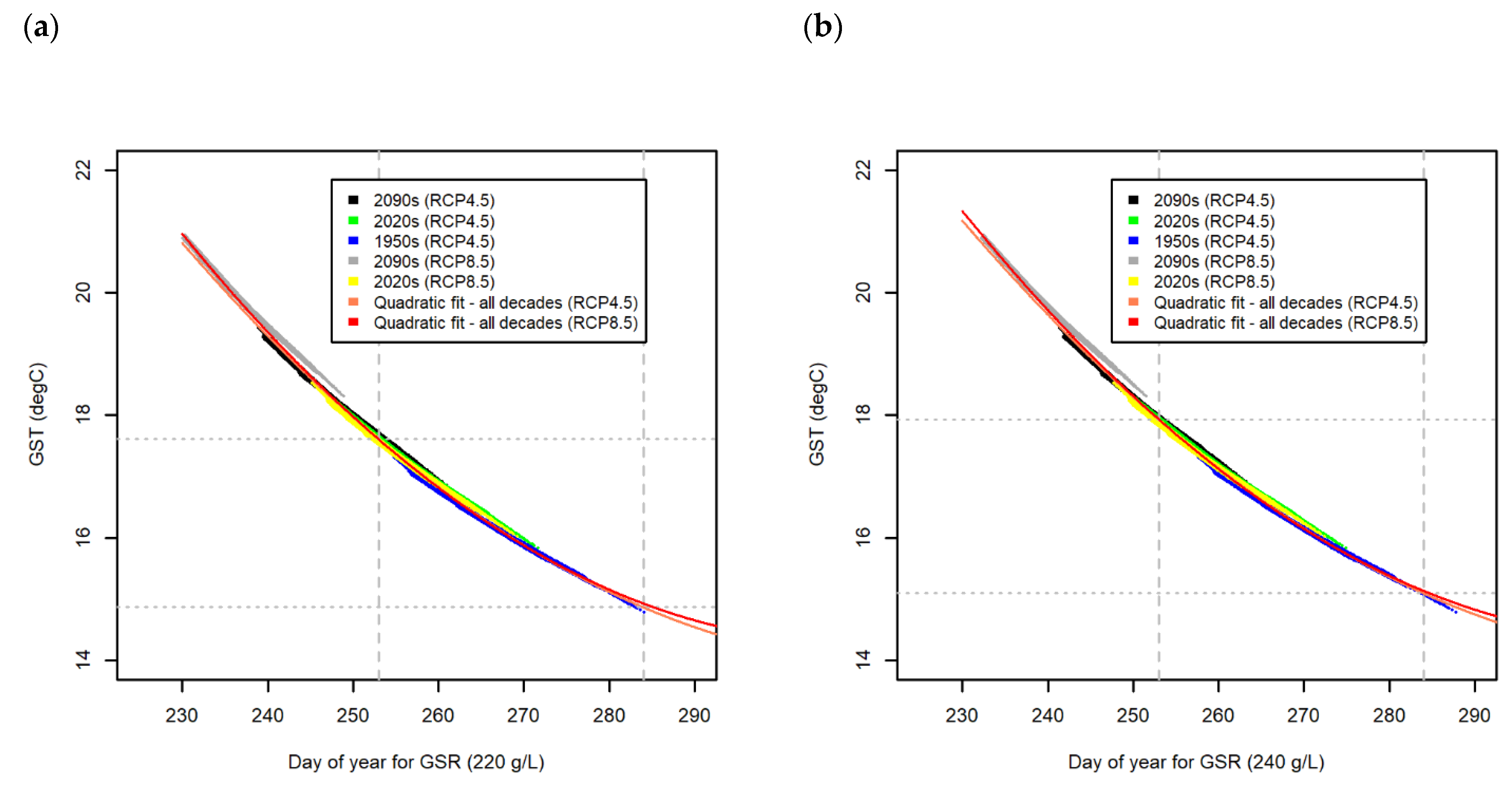 Agronomy 13 00696 g007 Agronomy 13 00696 g007
