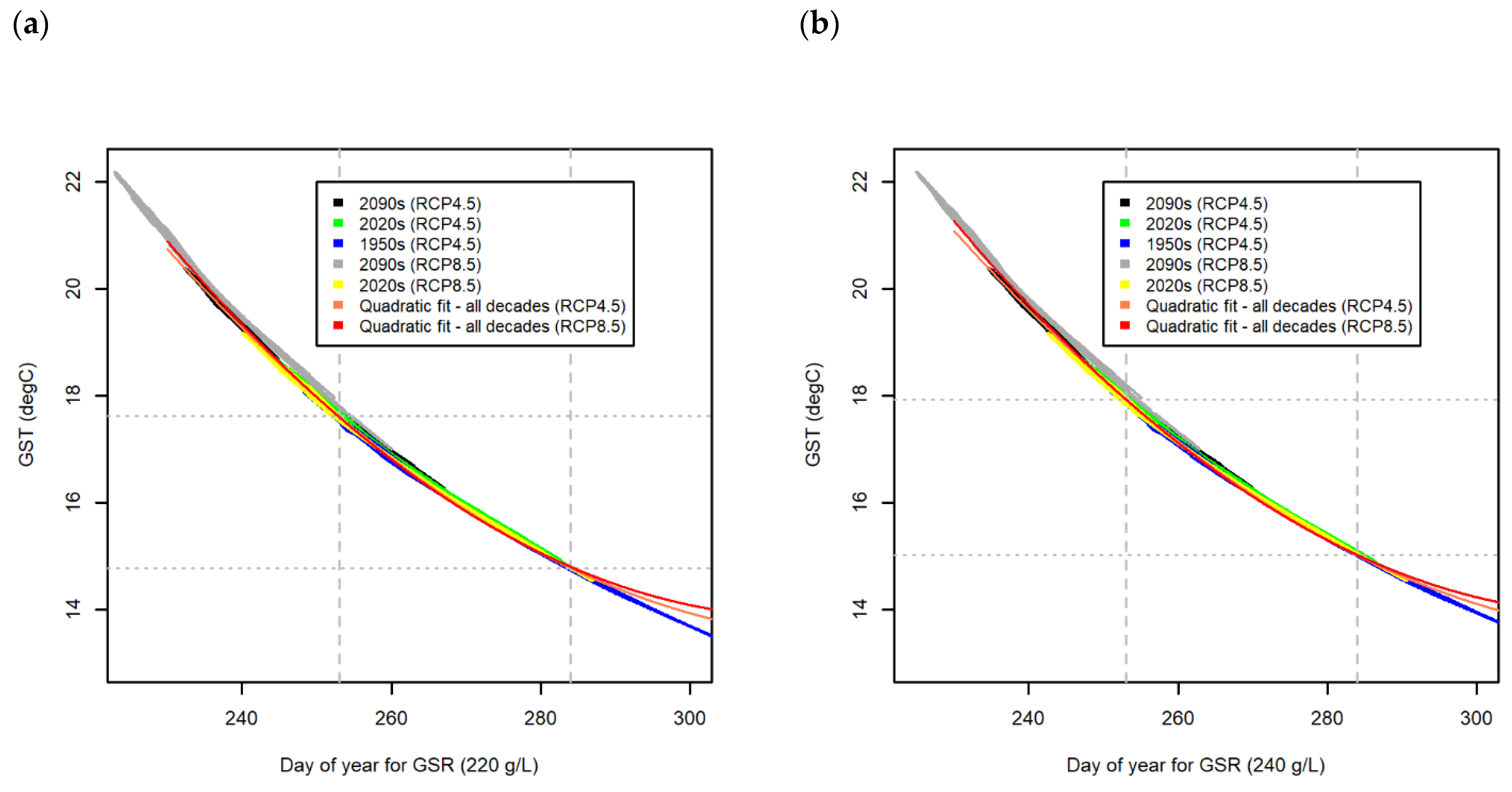 Agronomy 13 00696 g009 Agronomy 13 00696 g009