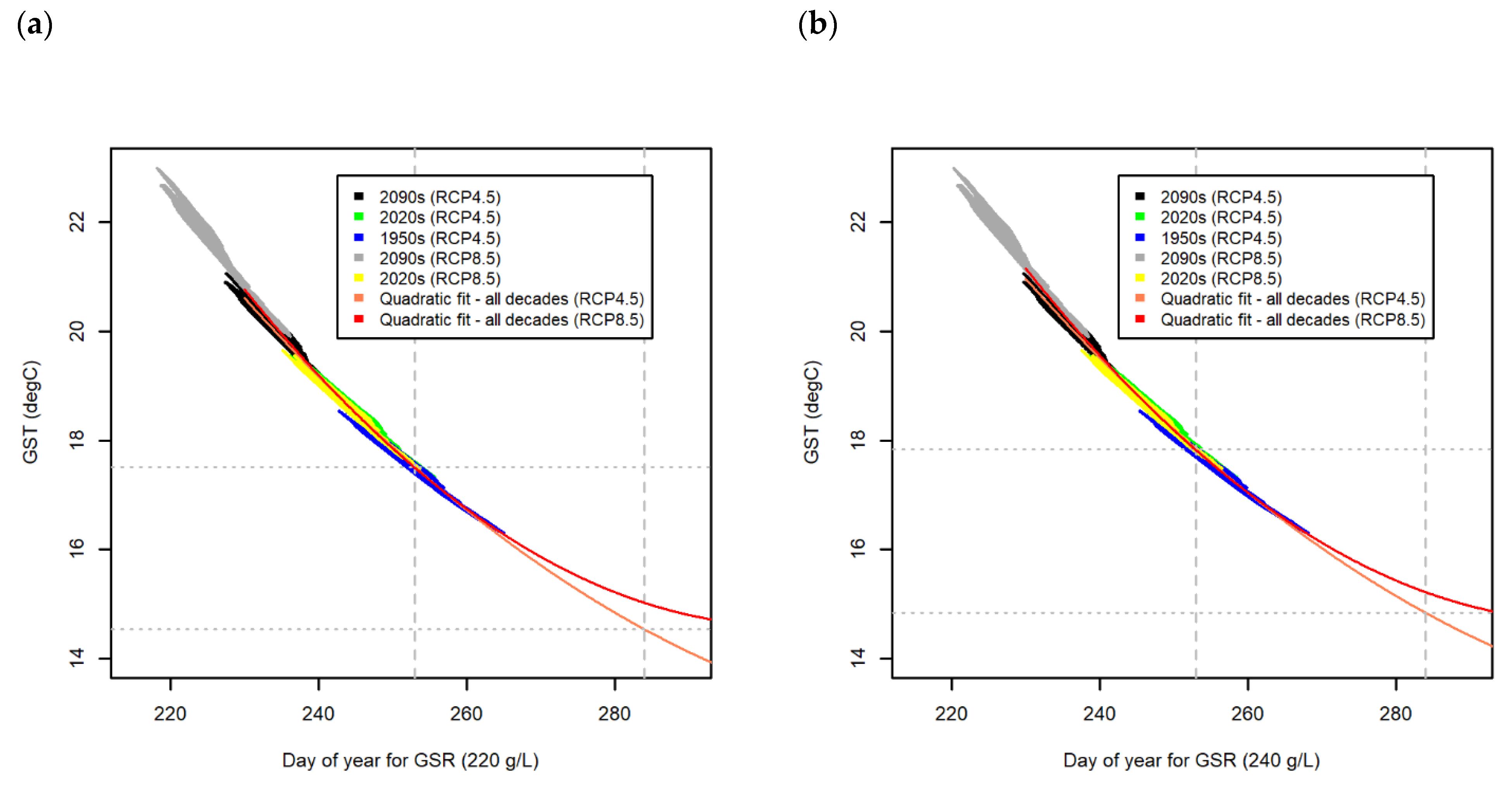 Agronomy 13 00696 g010 Agronomy 13 00696 g010