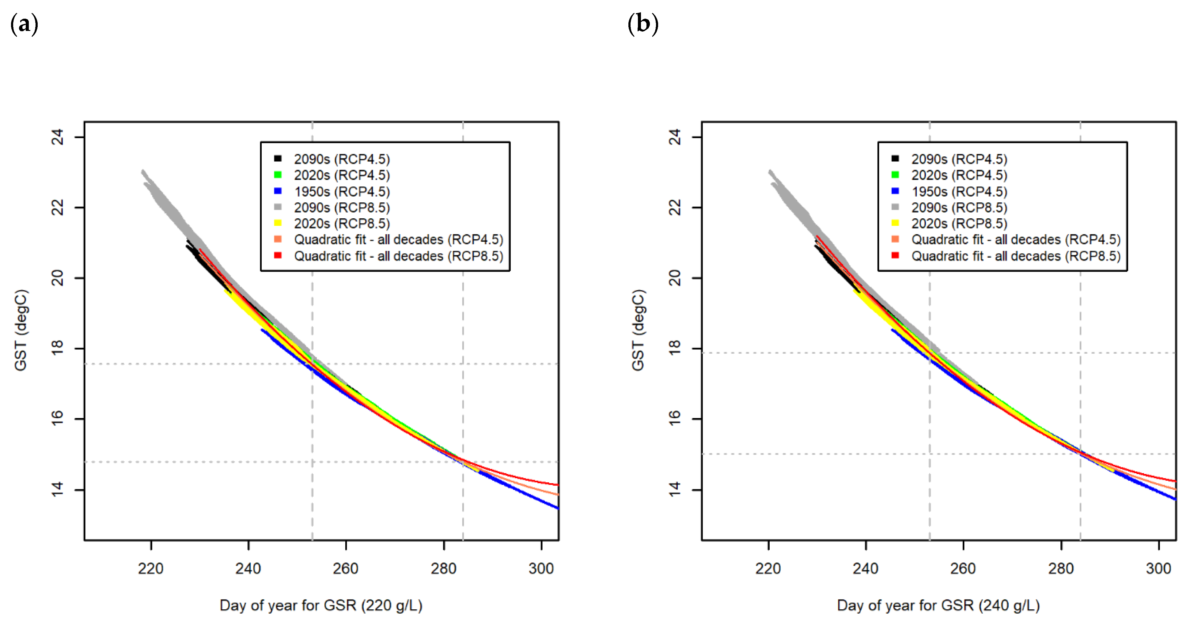 Agronomy 13 00696 g011 Agronomy 13 00696 g011