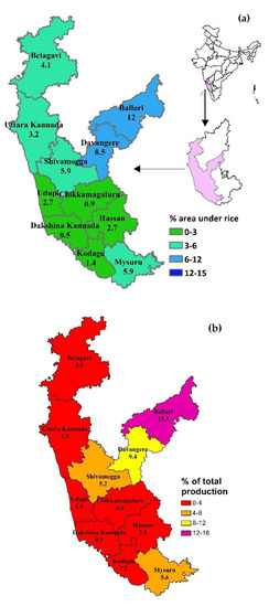 Weather-Based Statistical and Neural Network Tools for Forecasting Rice ...