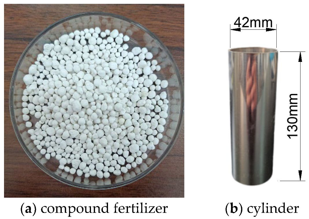 Agronomy 13 00706 g001 550