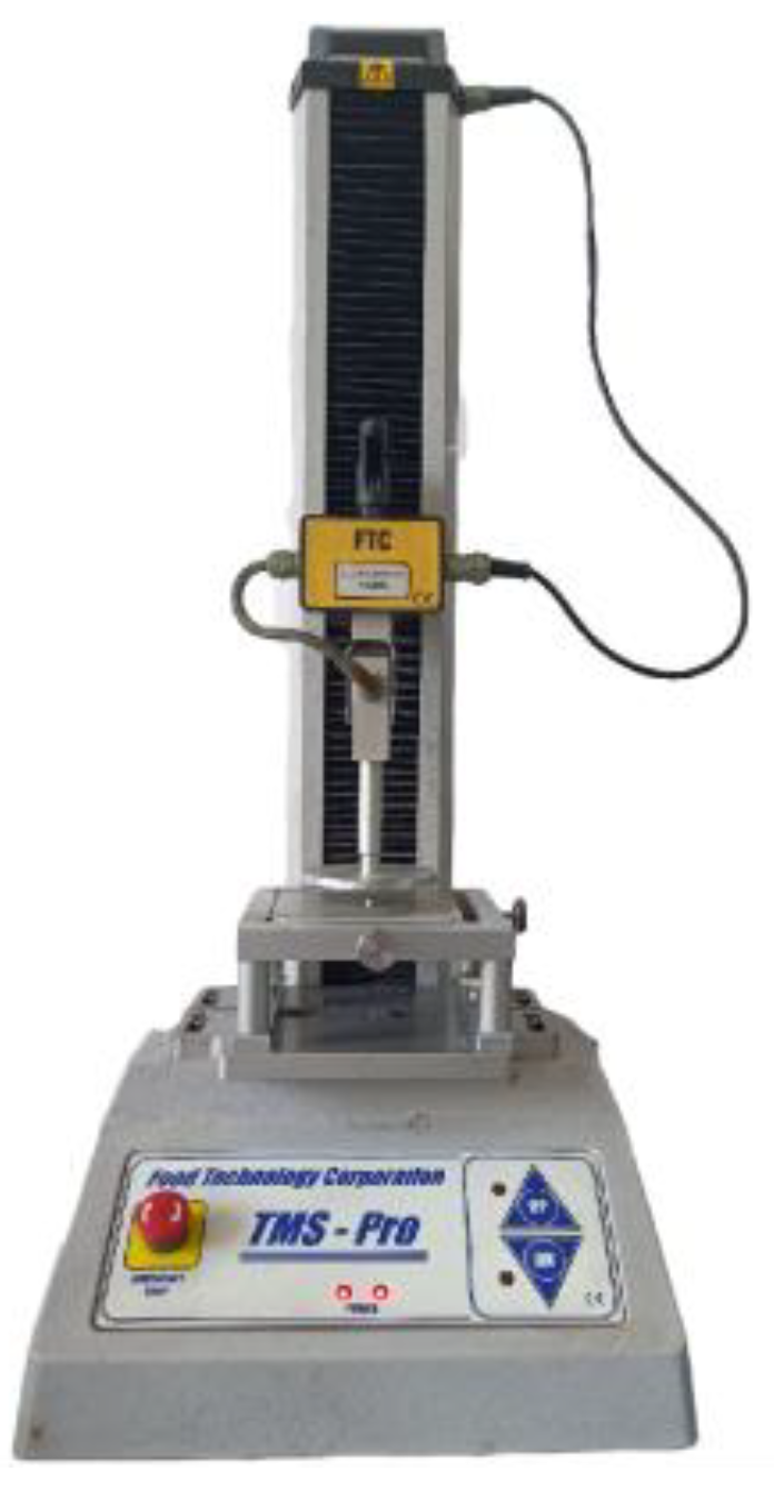 Agronomy 13 00706 g003 550