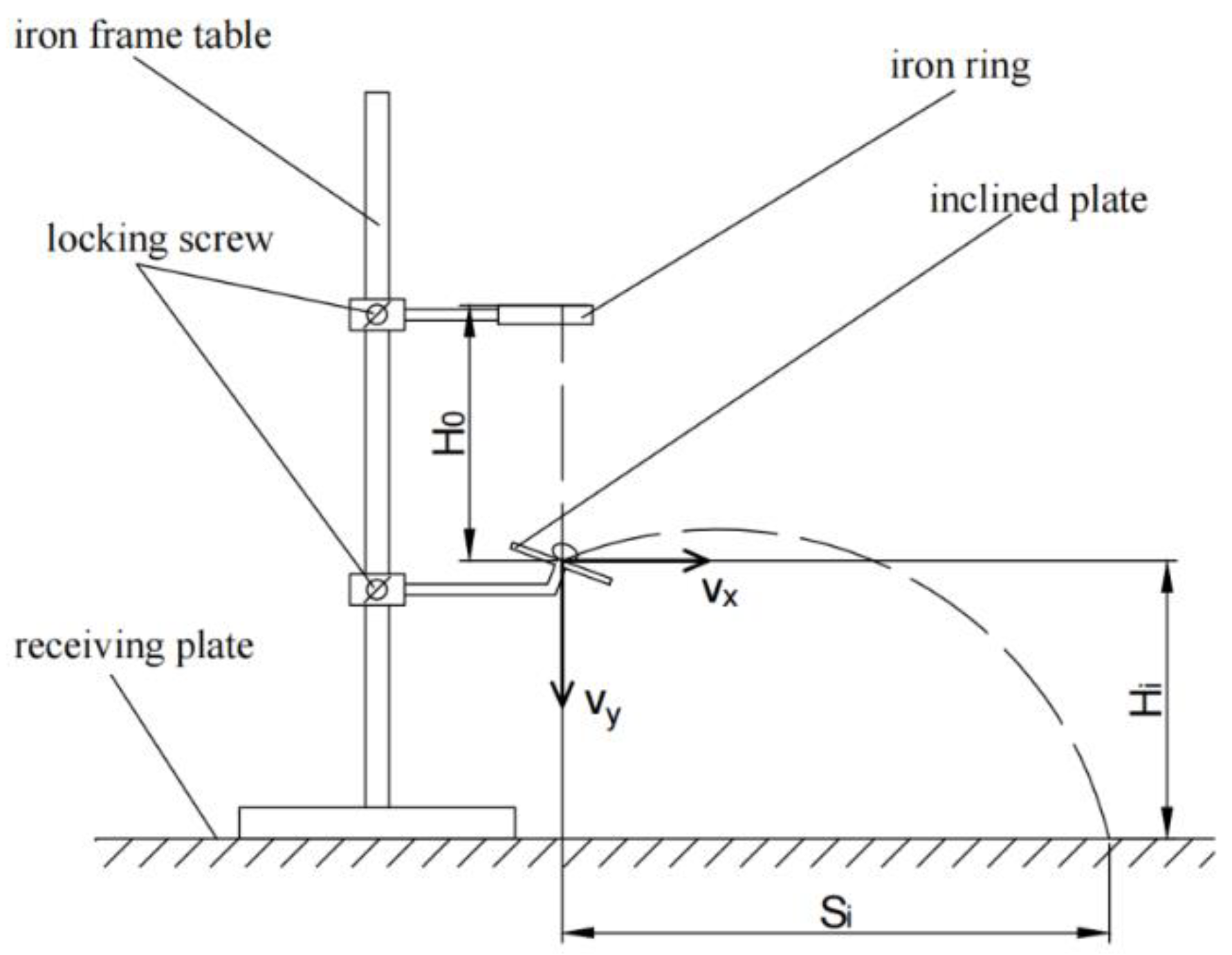 Agronomy 13 00706 g004 550