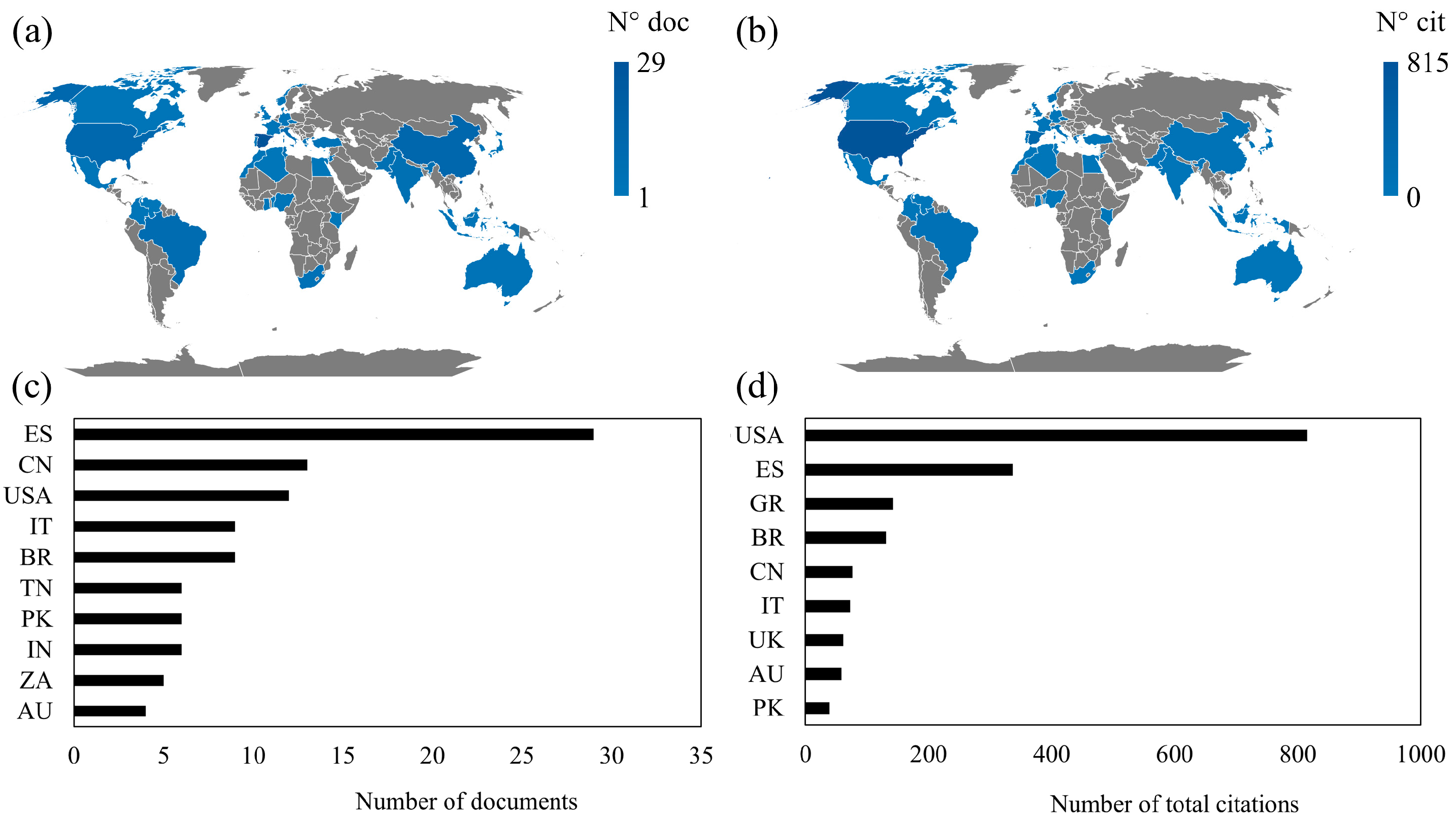 Agronomy 13 00723 g003 Agronomy 13 00723 g003