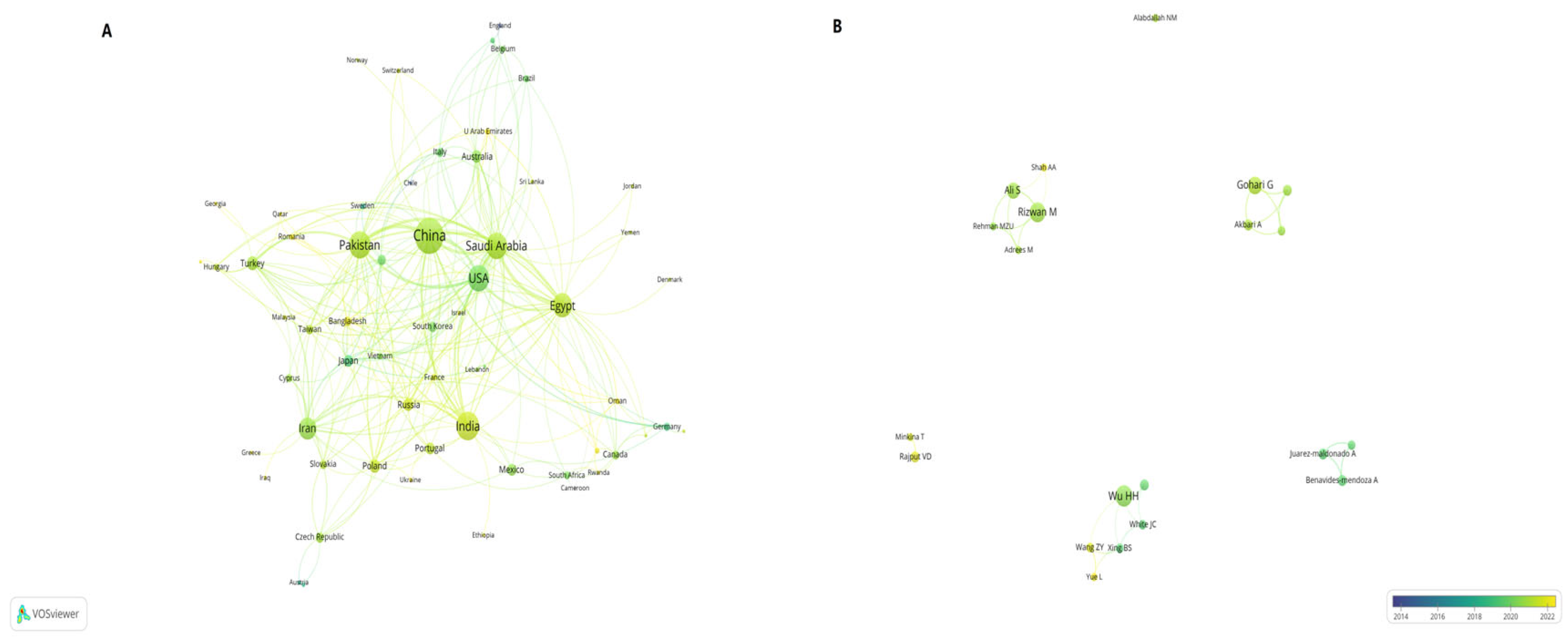 Agronomy 13 00729 g004 Agronomy 13 00729 g004