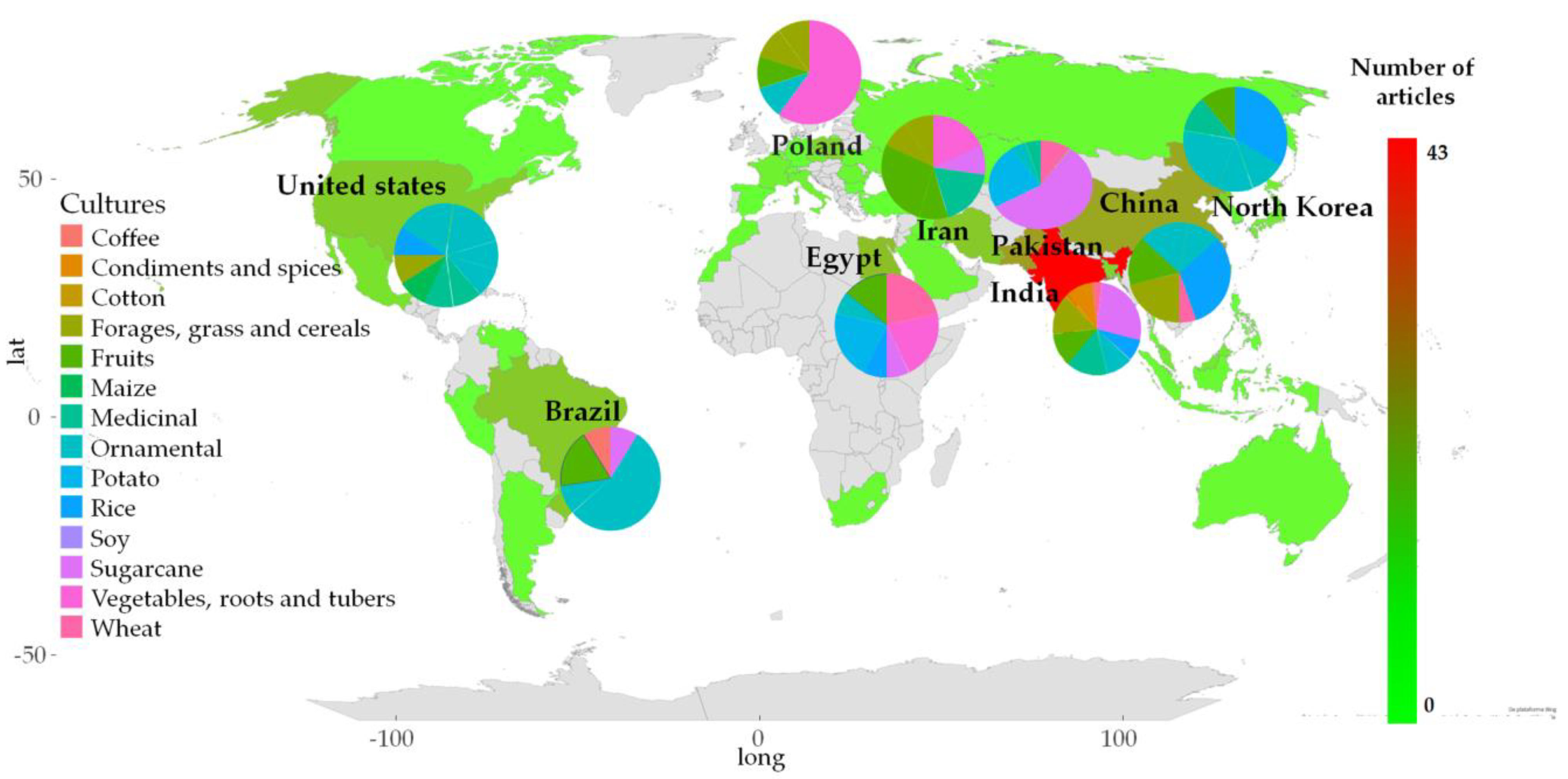 Agronomy 13 00730 g003