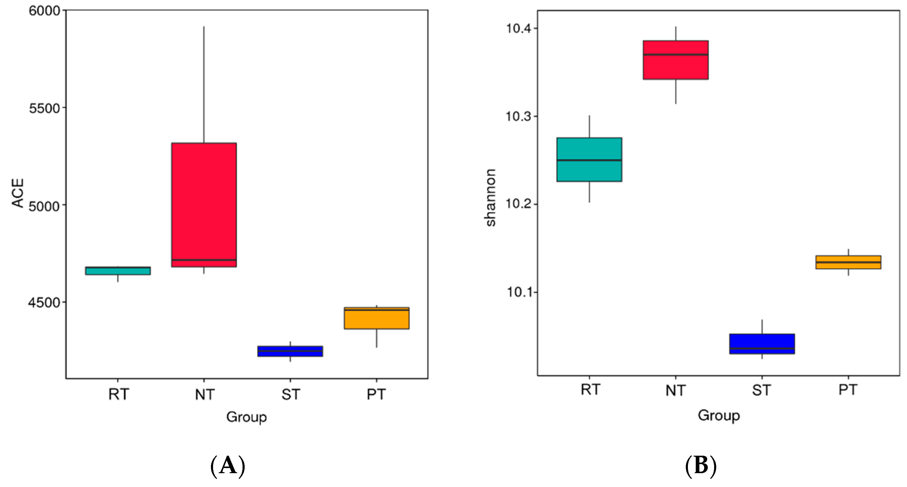 Agronomy 13 00790 g003