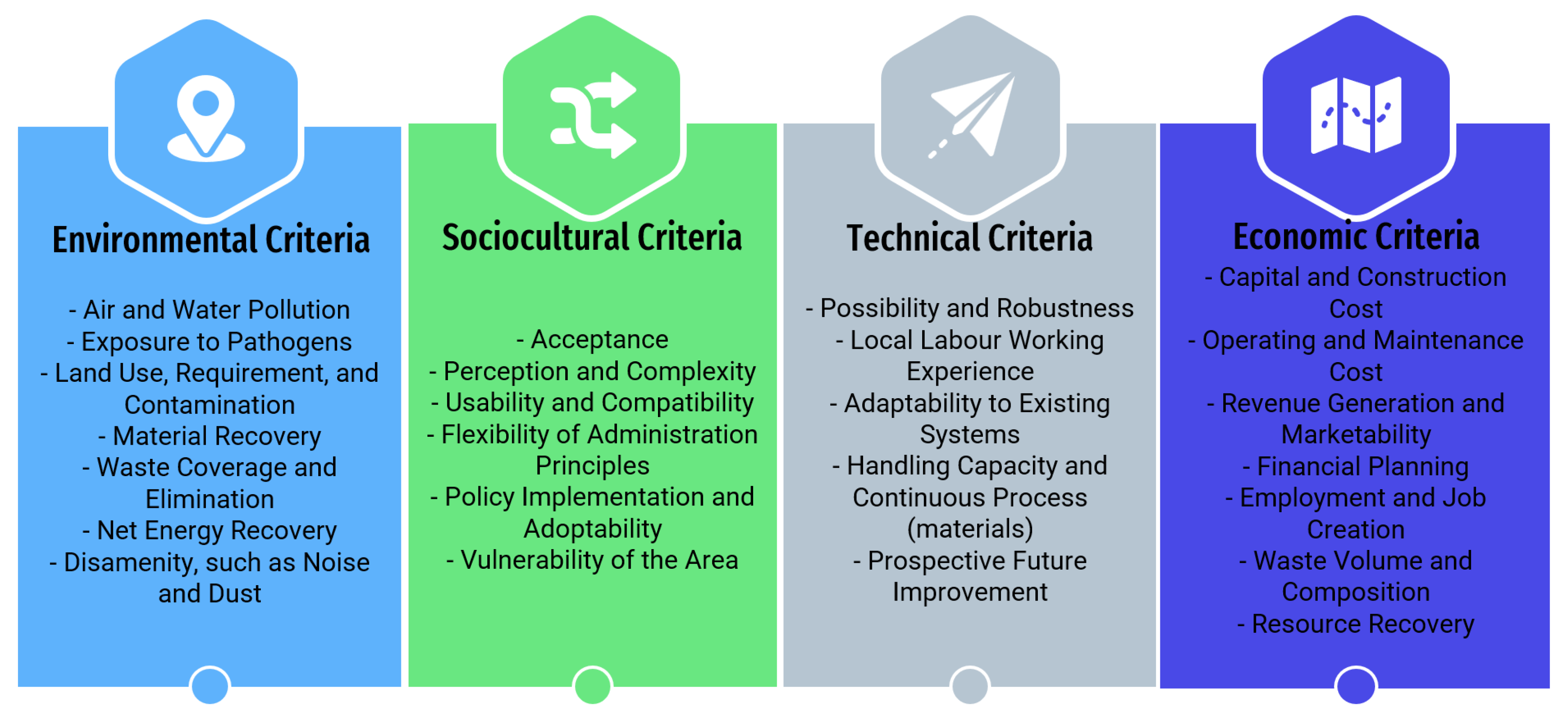 Agronomy 13 00803 g004 Agronomy 13 00803 g004