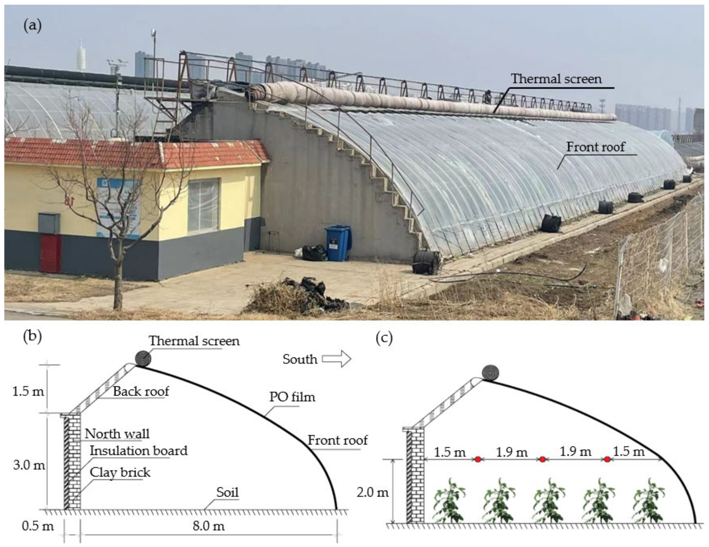 Agronomy 13 00821 g001 Agronomy 13 00821 g001