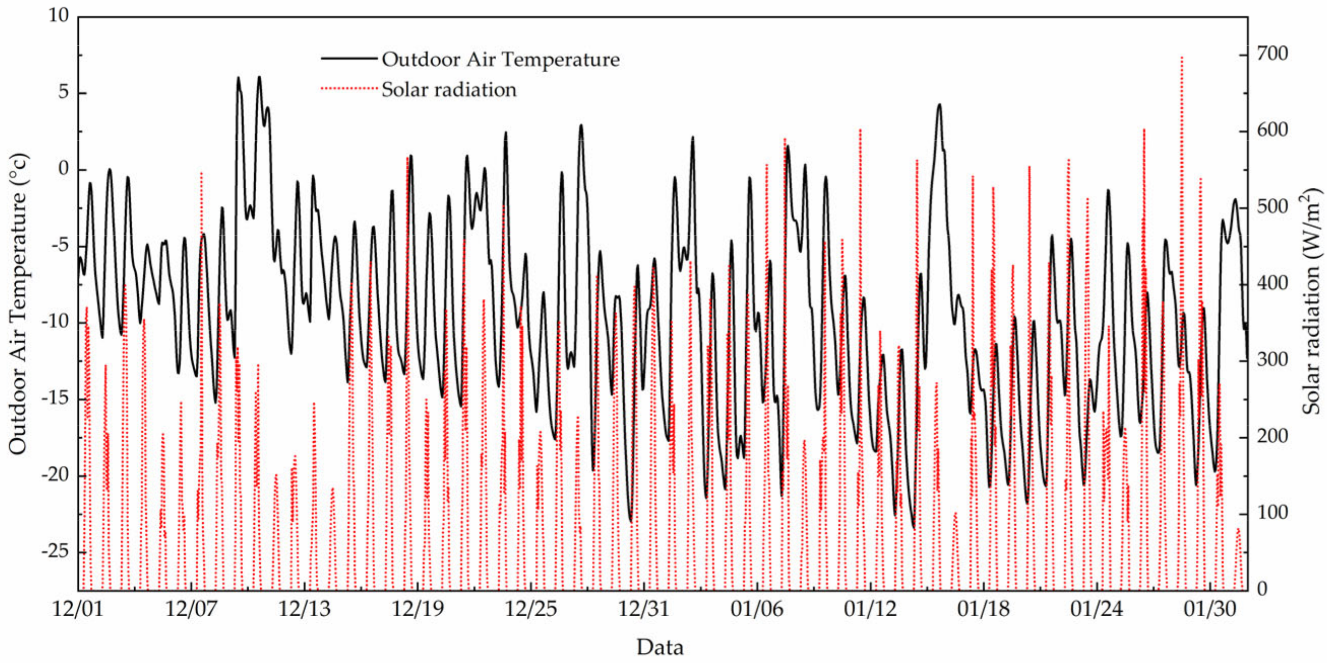 Agronomy 13 00821 g006 Agronomy 13 00821 g006