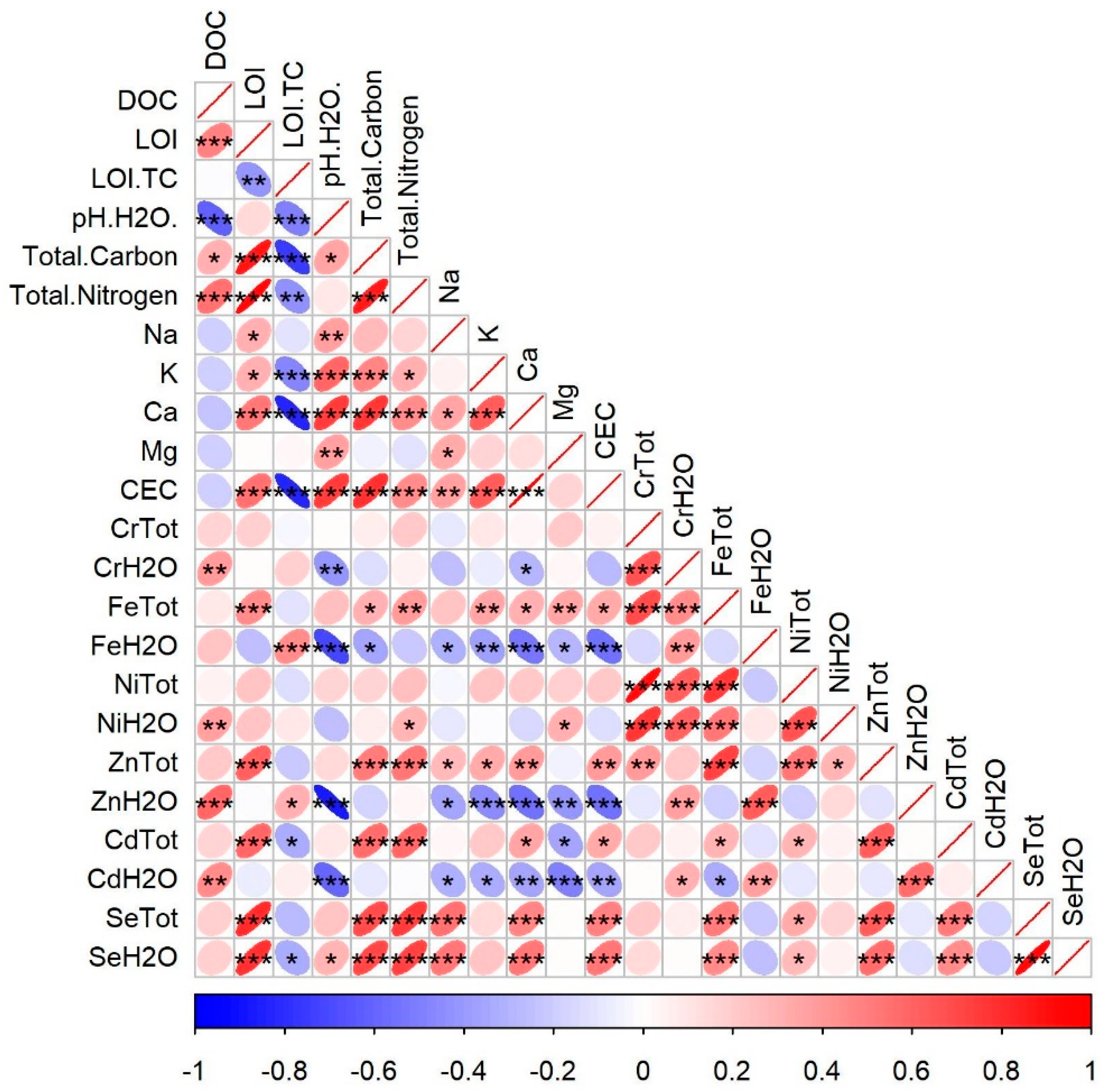 Agronomy 13 00824 g001