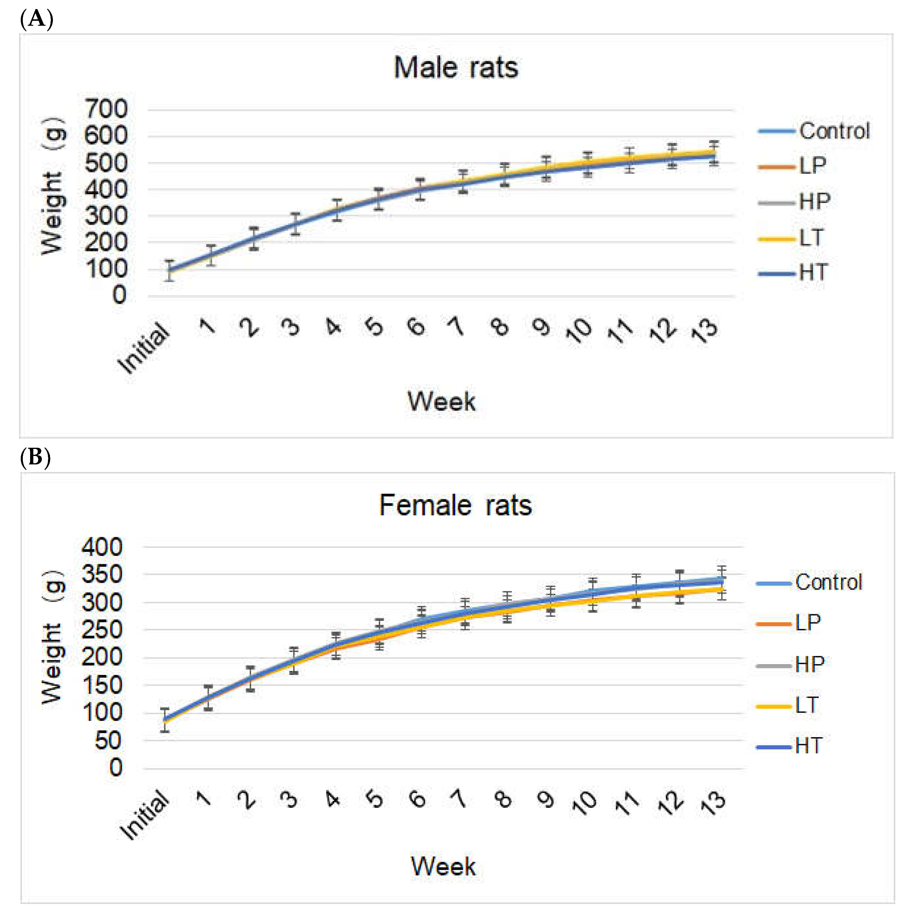 Agronomy 13 00826 g001