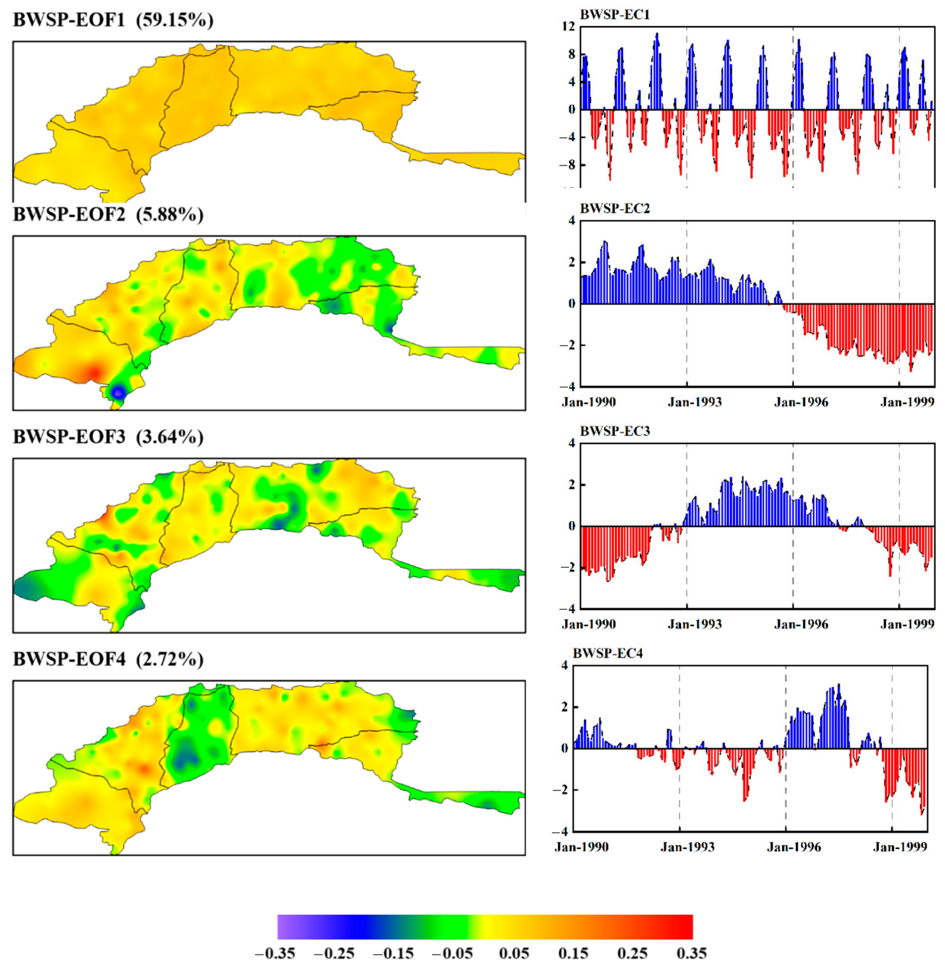 Agronomy 13 00827 g005 Agronomy 13 00827 g005