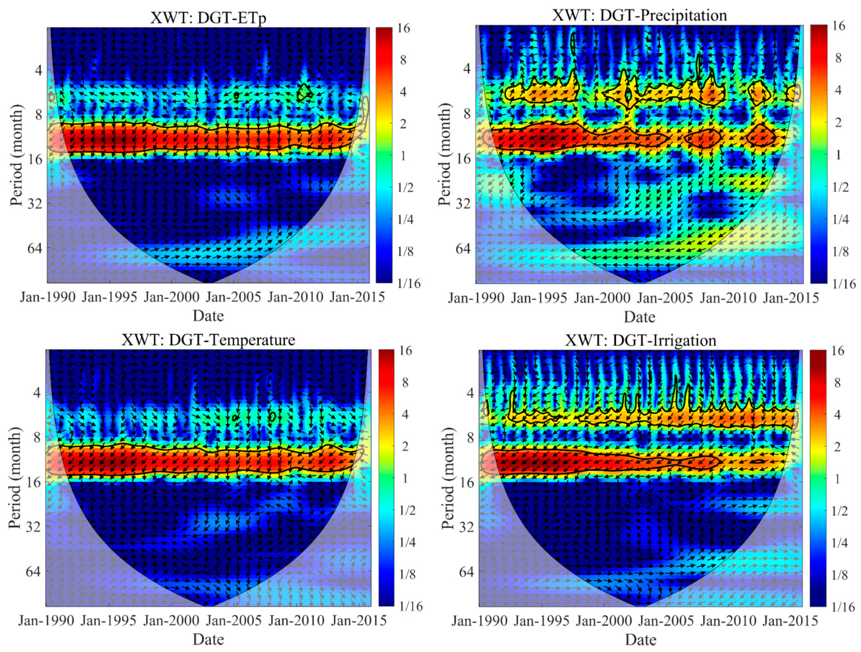 Agronomy 13 00827 g008 Agronomy 13 00827 g008