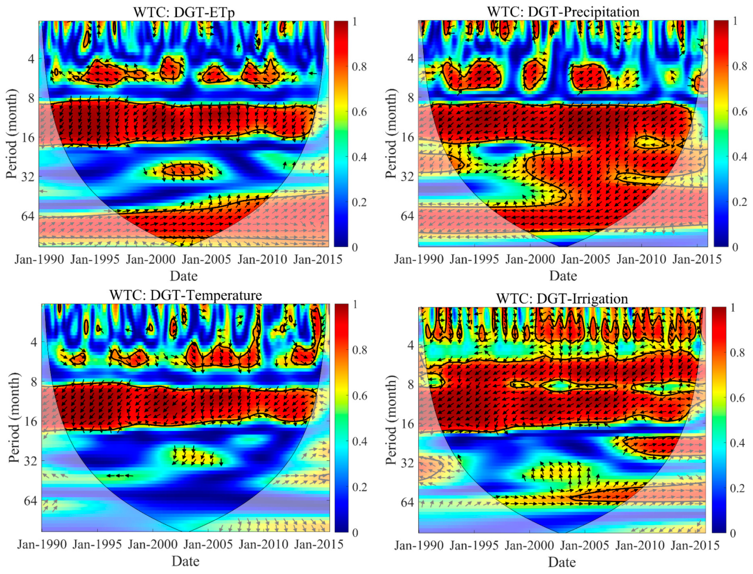 Agronomy 13 00827 g009 Agronomy 13 00827 g009