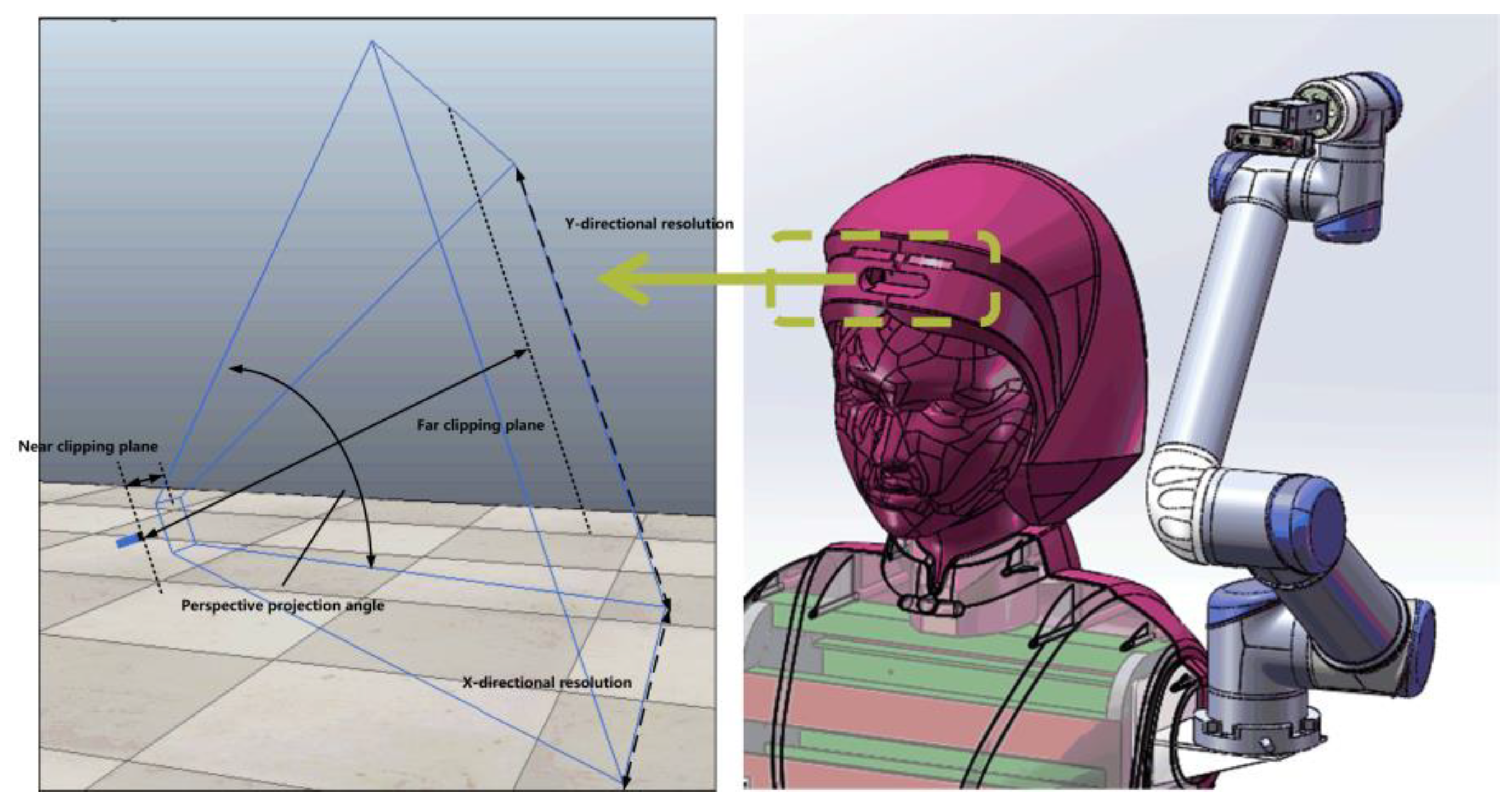 Agronomy 13 00829 g006 Agronomy 13 00829 g006