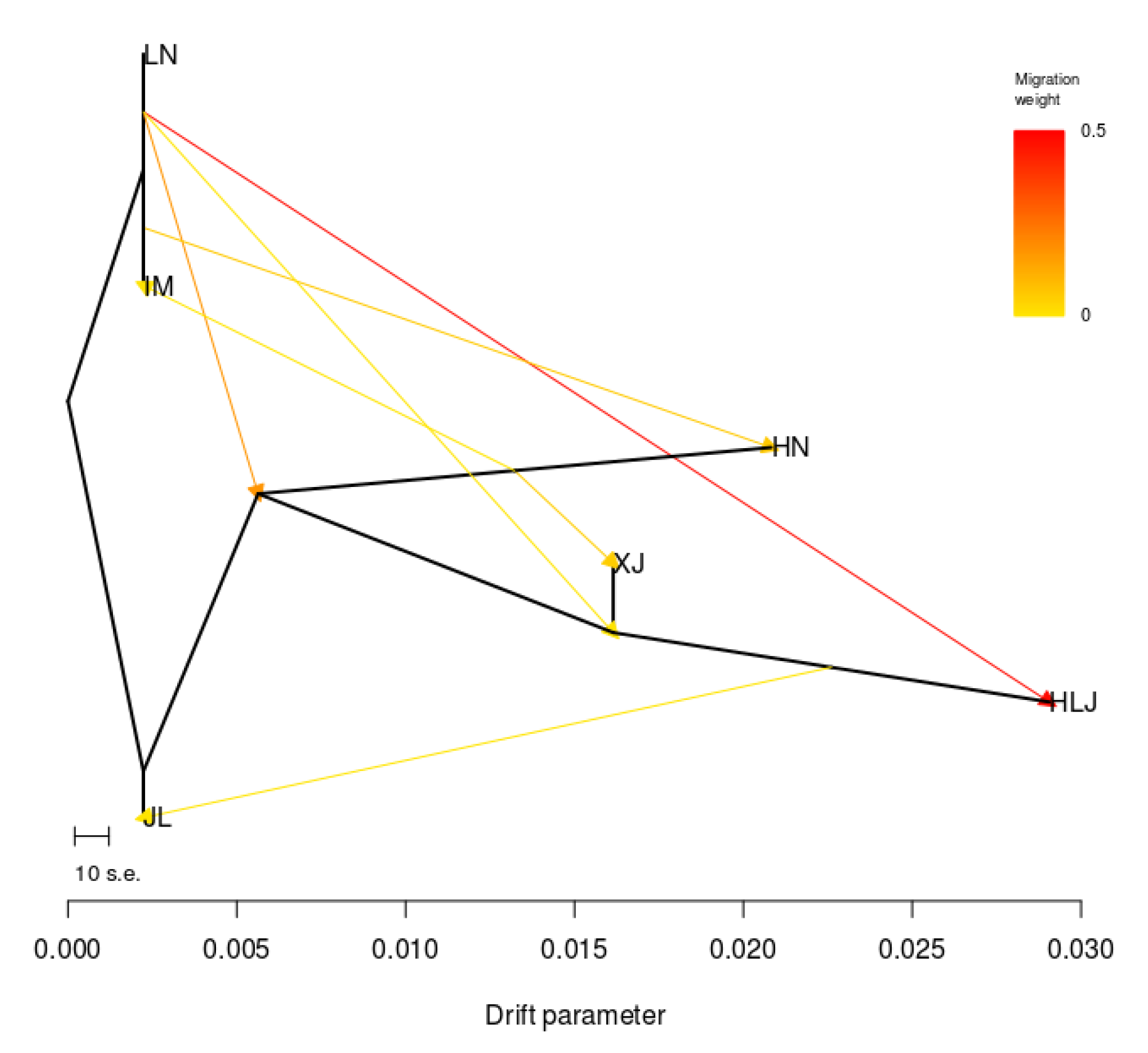 Agronomy 13 00832 g004