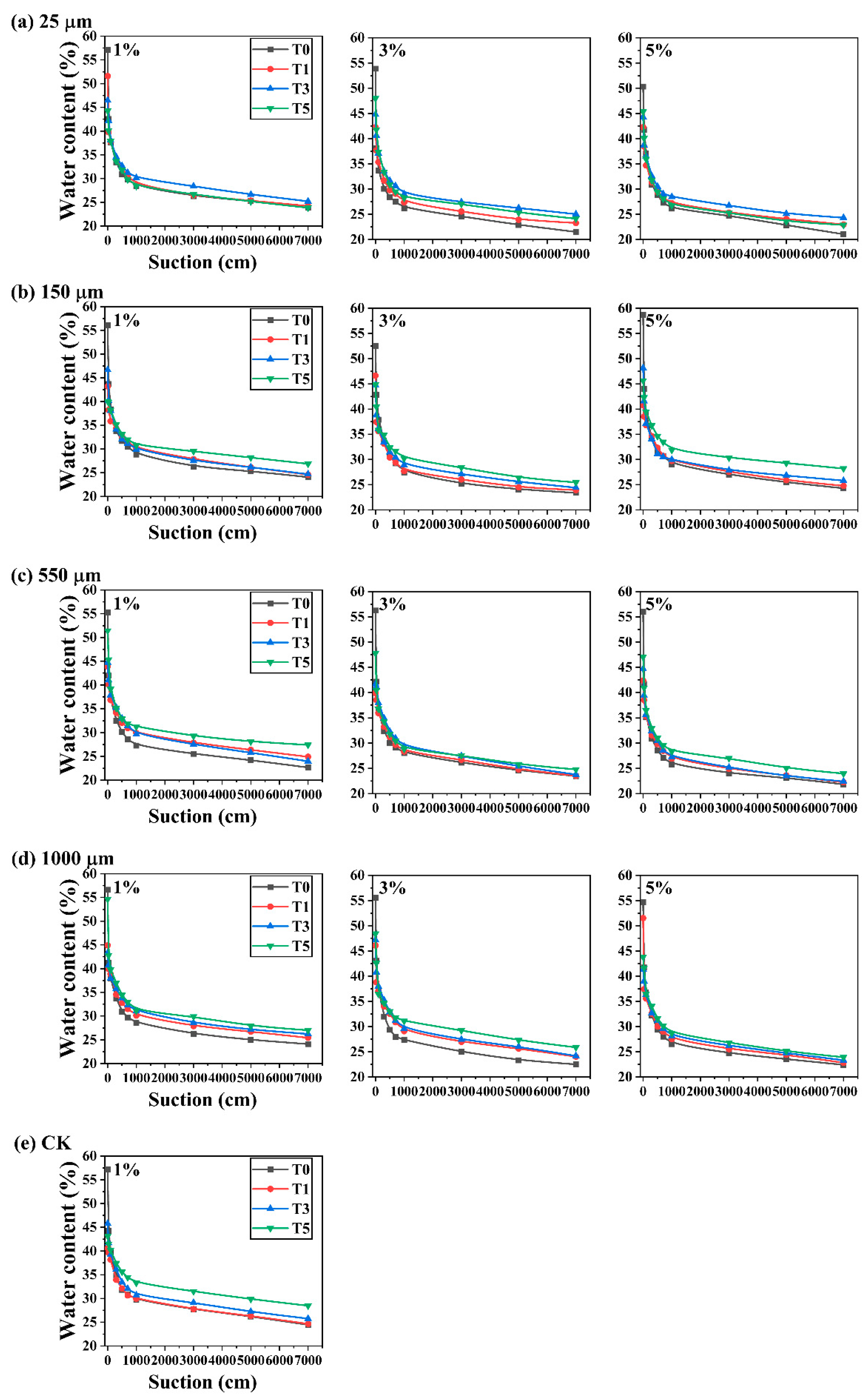 Agronomy 13 00844 g002 Agronomy 13 00844 g002