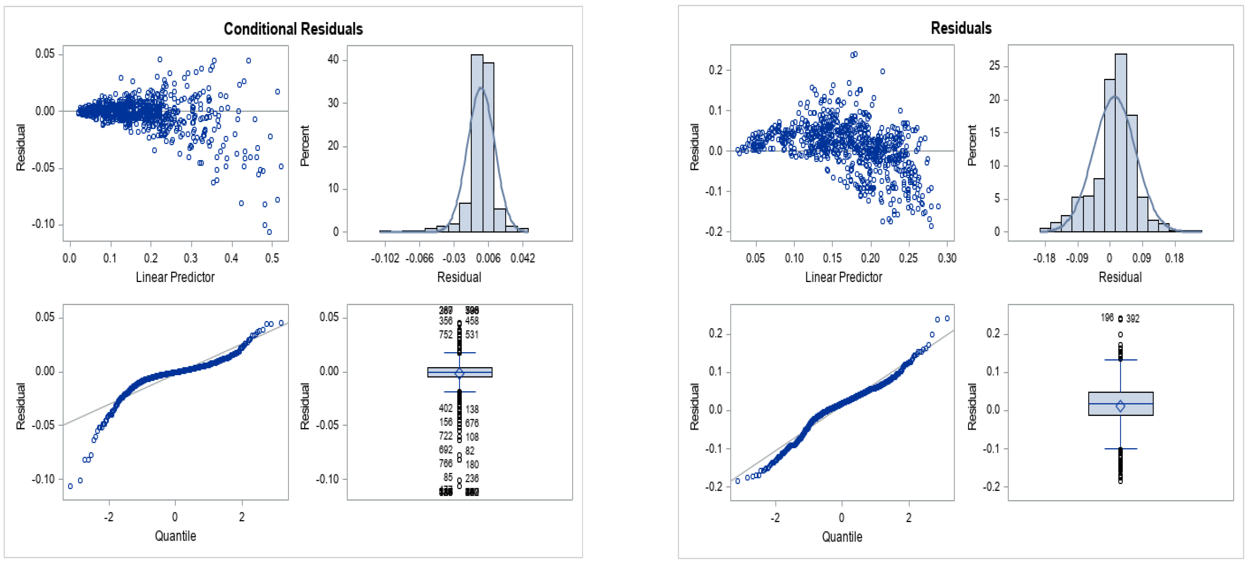 Agronomy 13 00852 g004 Agronomy 13 00852 g004