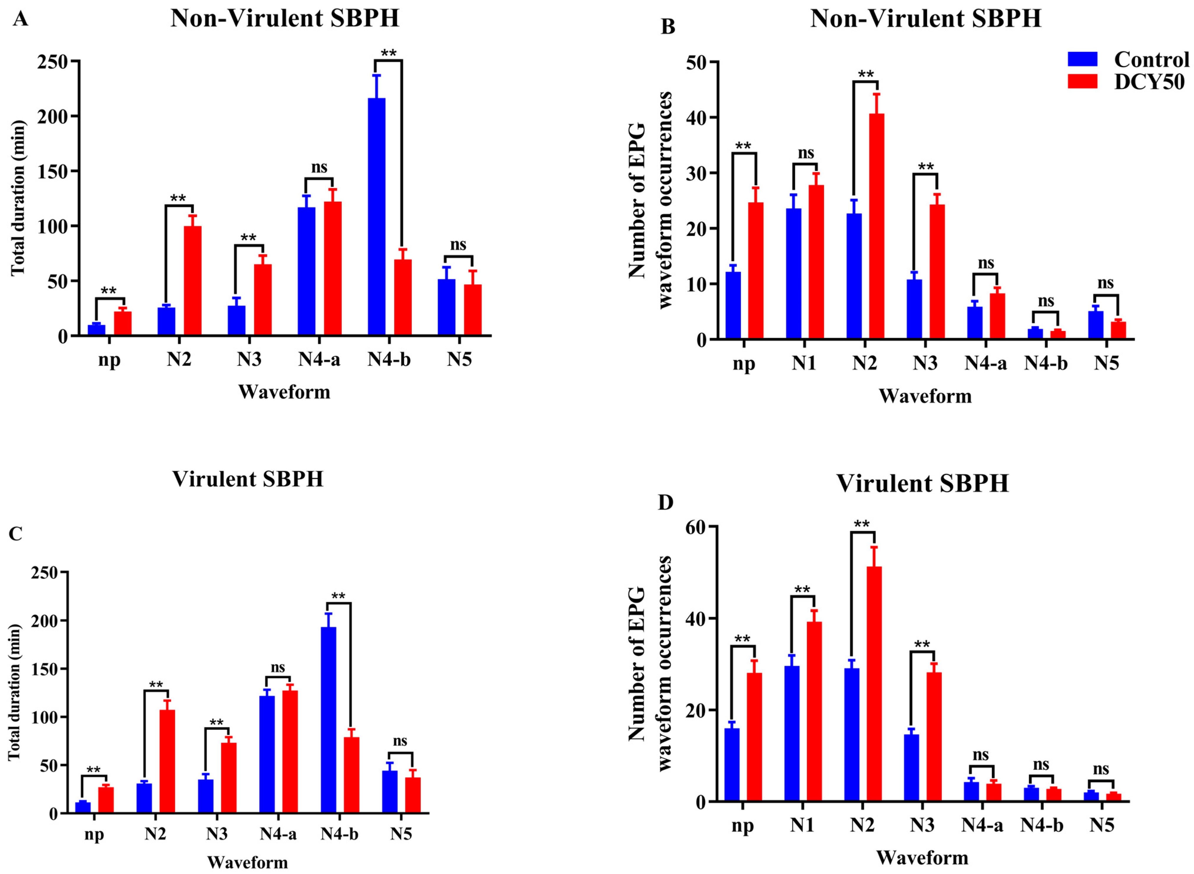 Agronomy 13 00864 g005