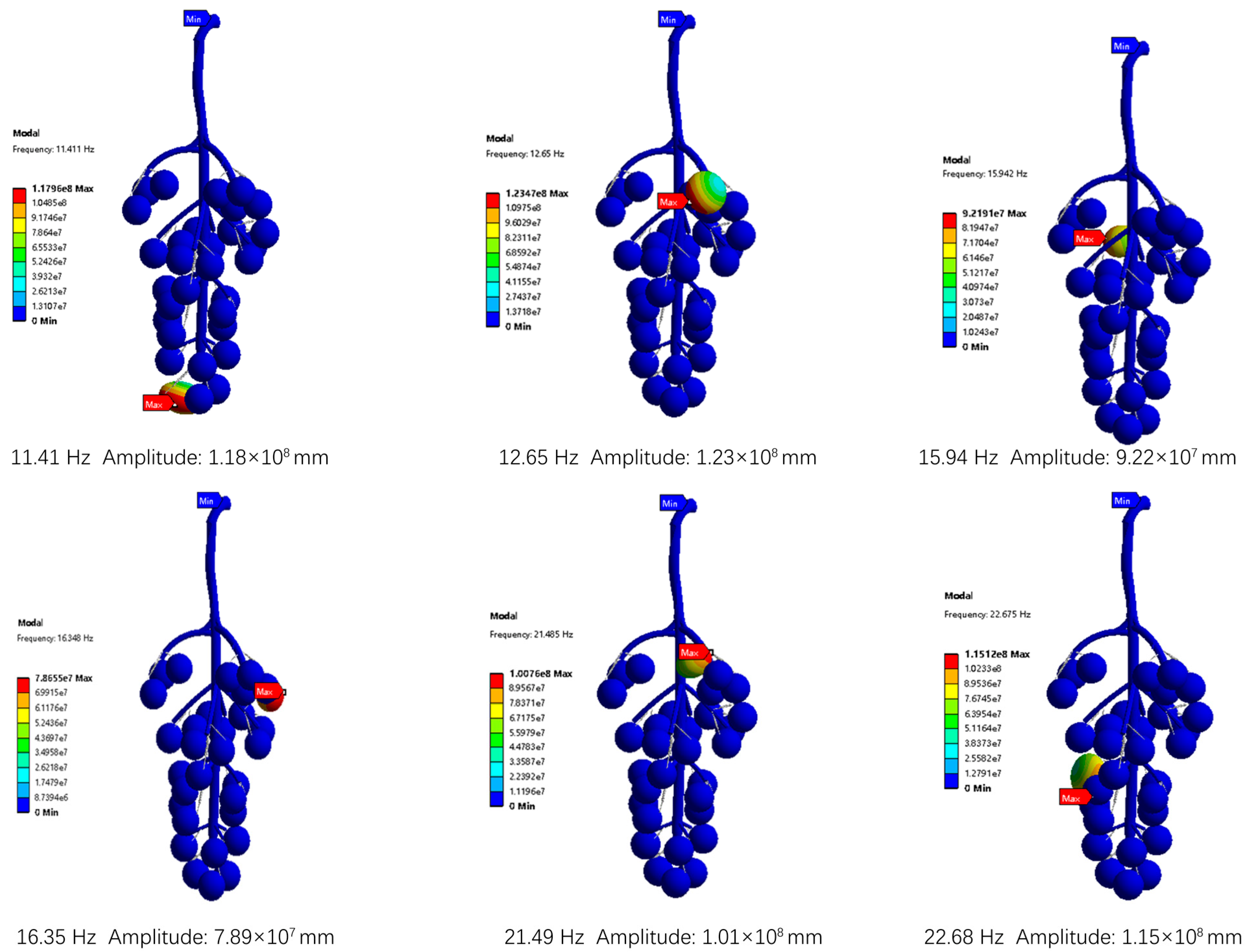 Agronomy 13 00869 g004