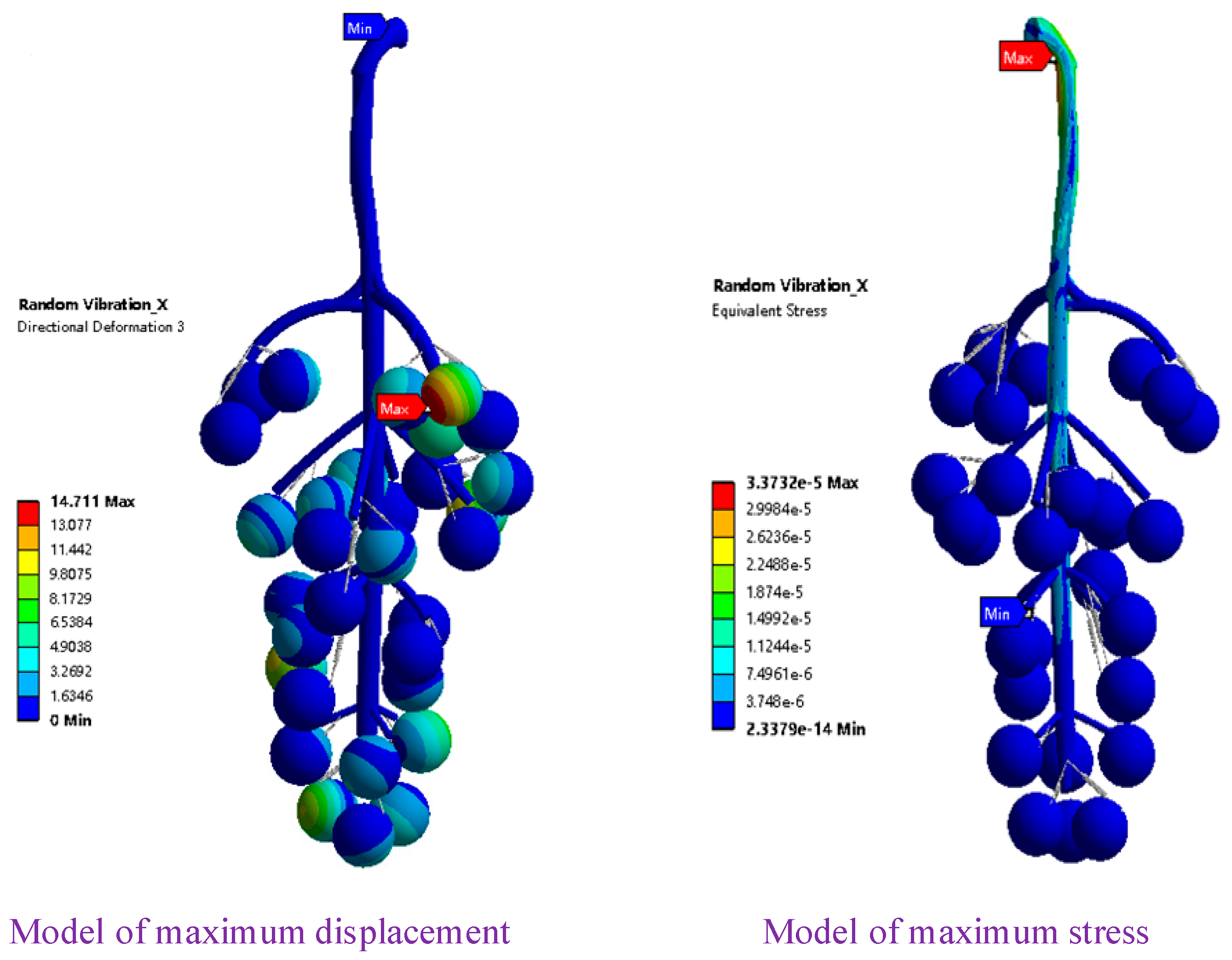 Agronomy 13 00869 g007