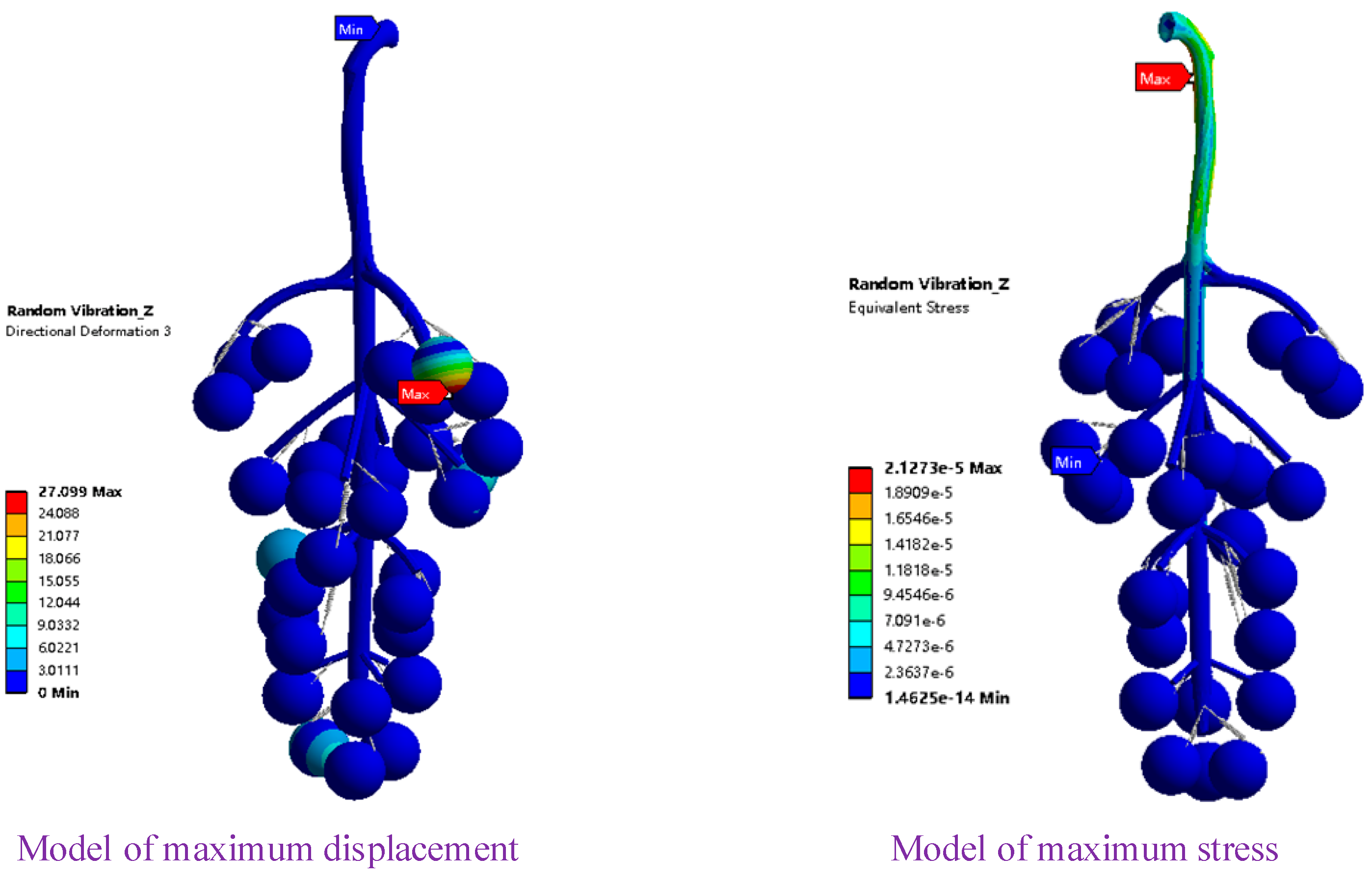 Agronomy 13 00869 g009