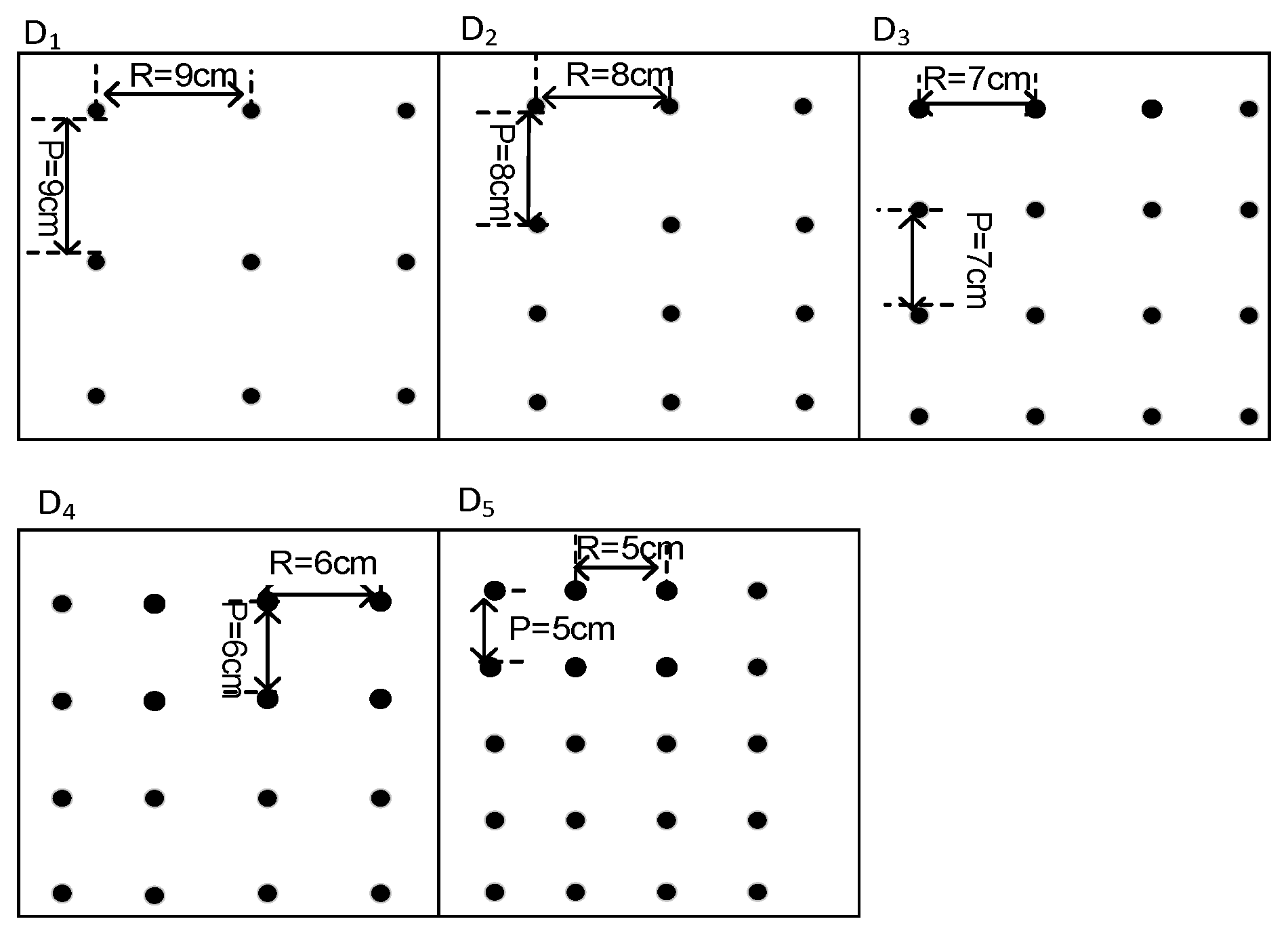 Agronomy 13 00870 g002 Agronomy 13 00870 g002