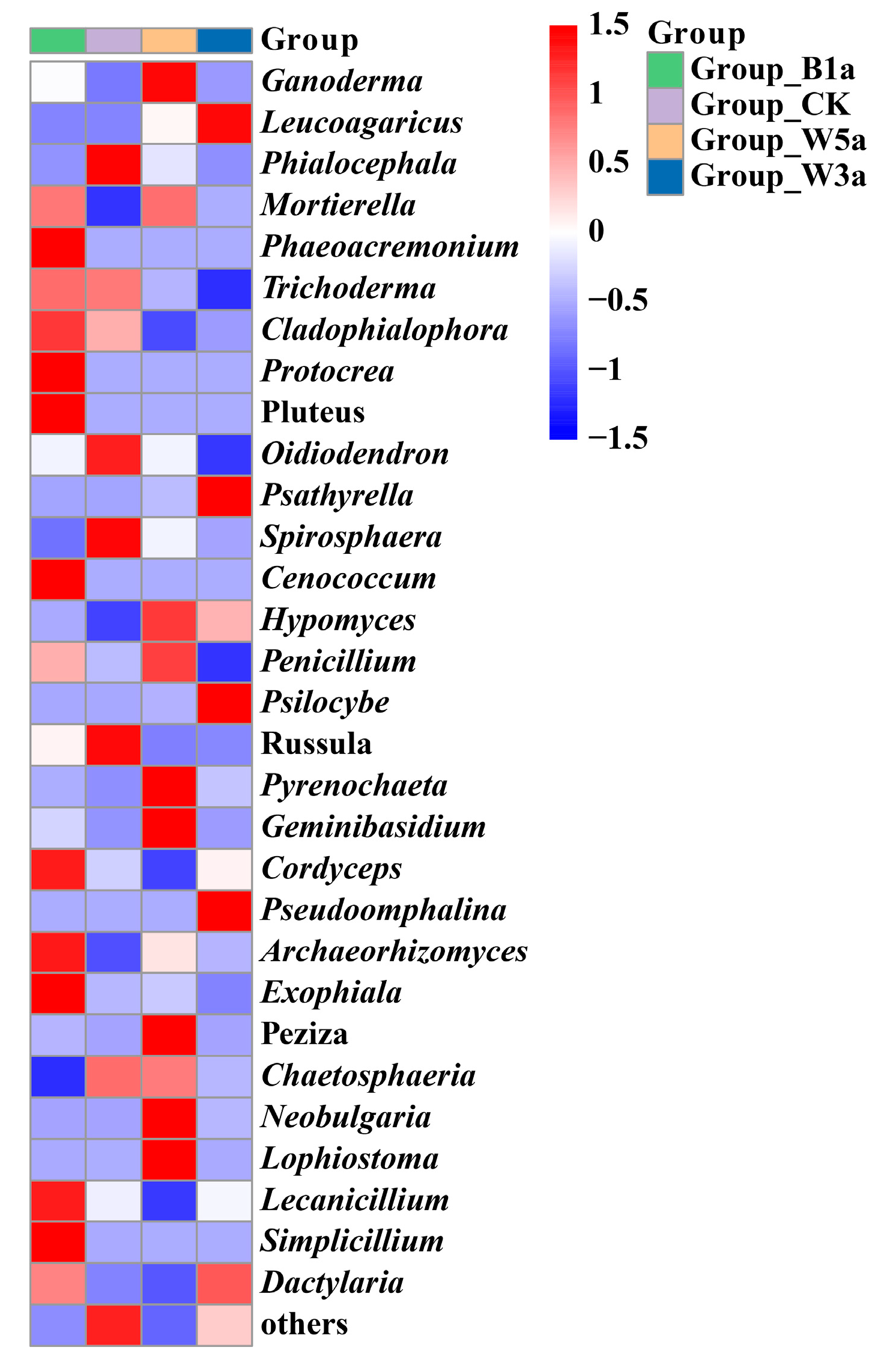 Agronomy 13 00888 g004 Agronomy 13 00888 g004