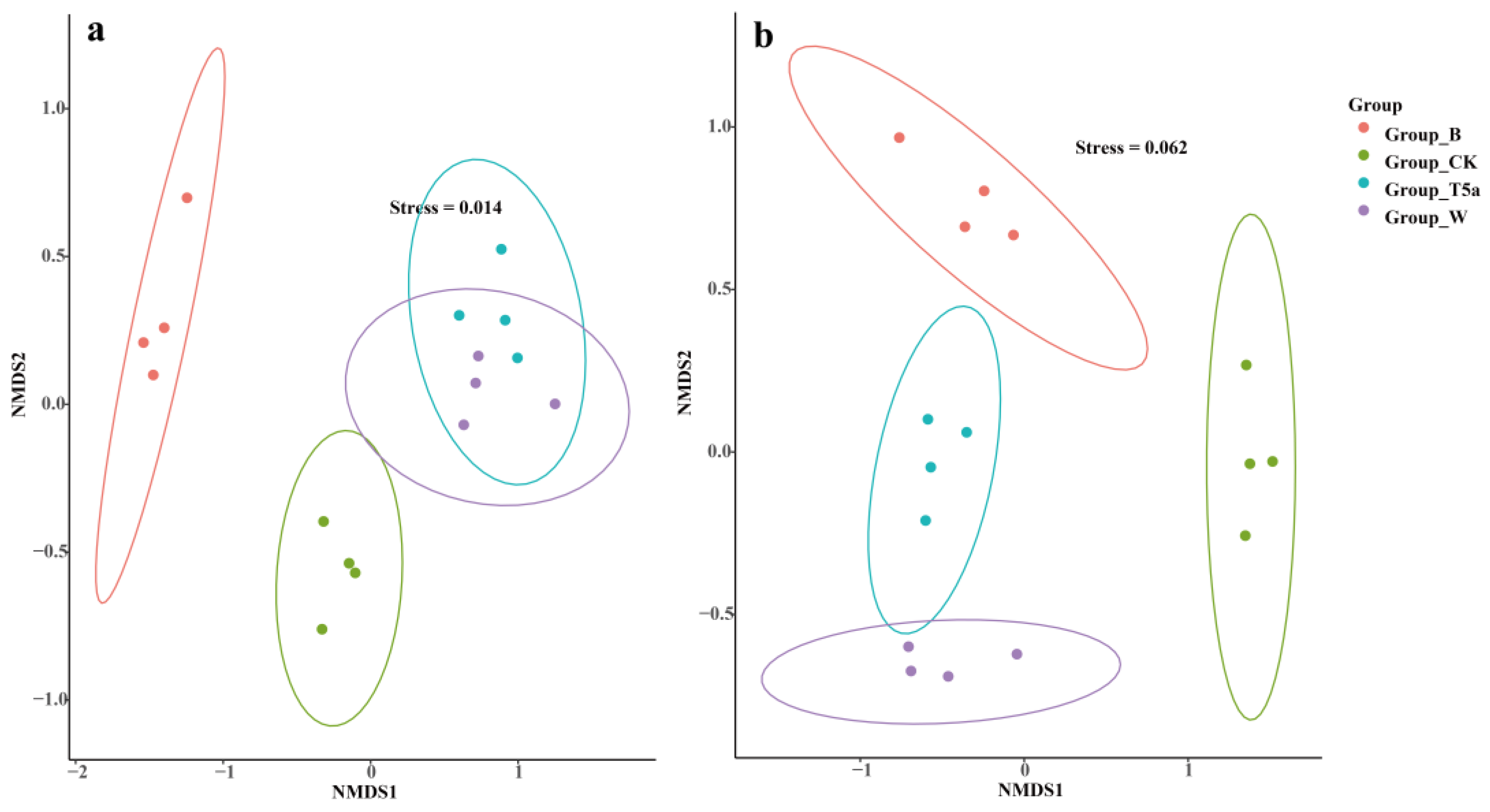 Agronomy 13 00888 g006 Agronomy 13 00888 g006
