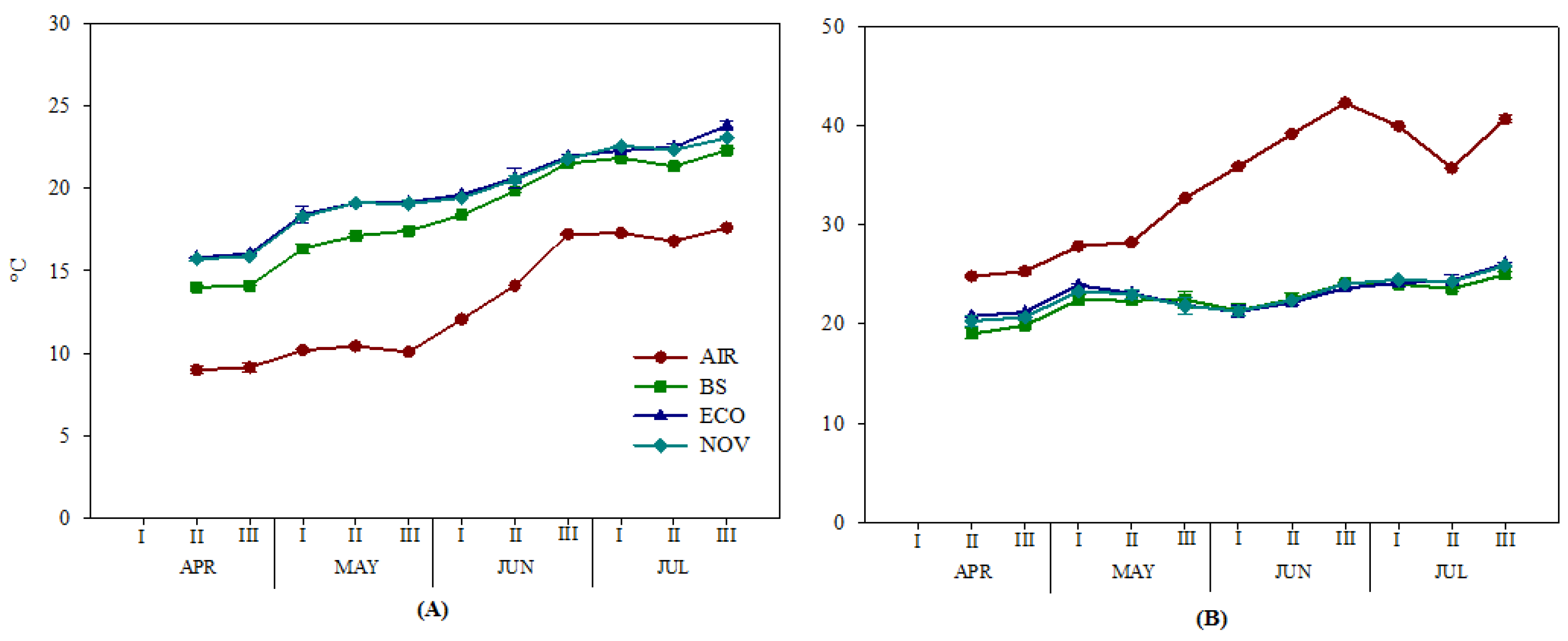 Agronomy 13 00901 g001 Agronomy 13 00901 g001