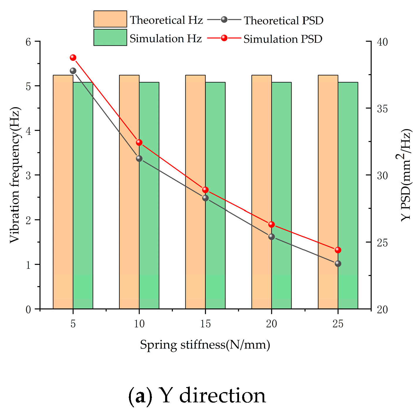 Agronomy 13 00905 g011a