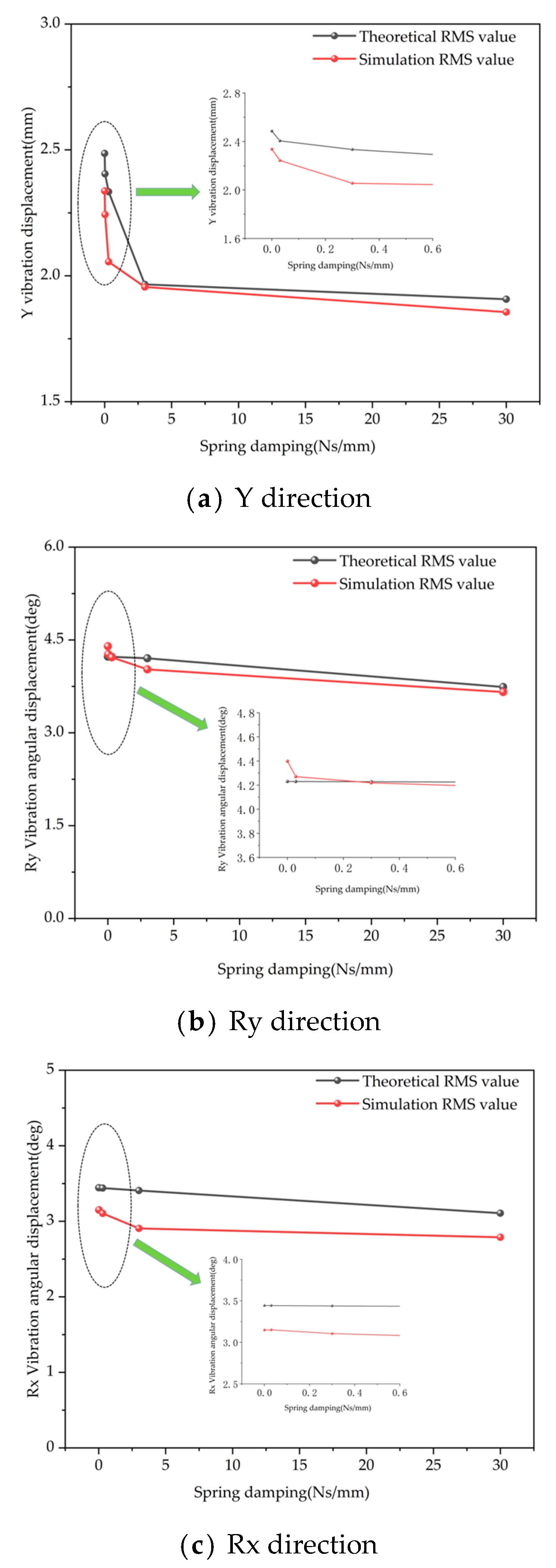 Agronomy 13 00905 g012