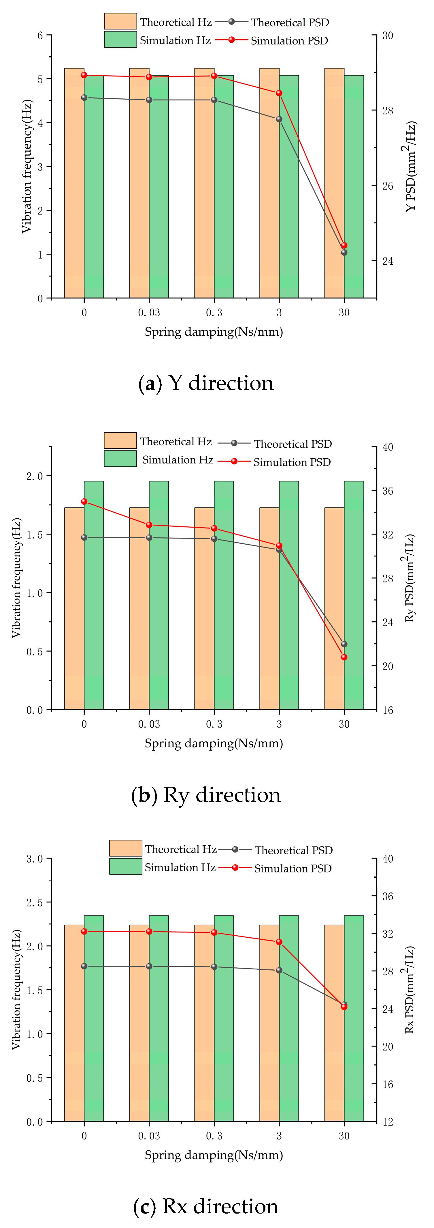 Agronomy 13 00905 g013