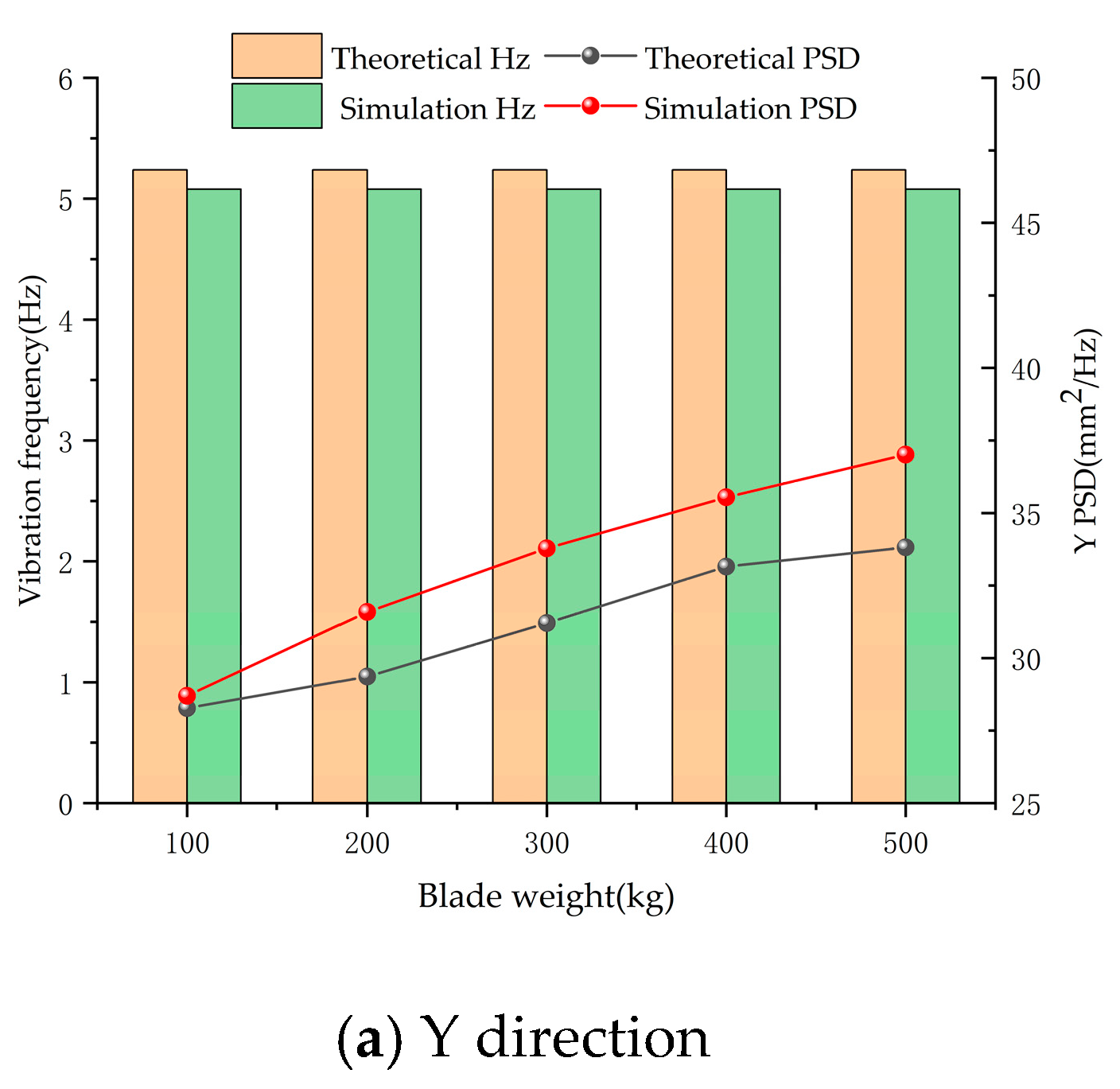 Agronomy 13 00905 g015a