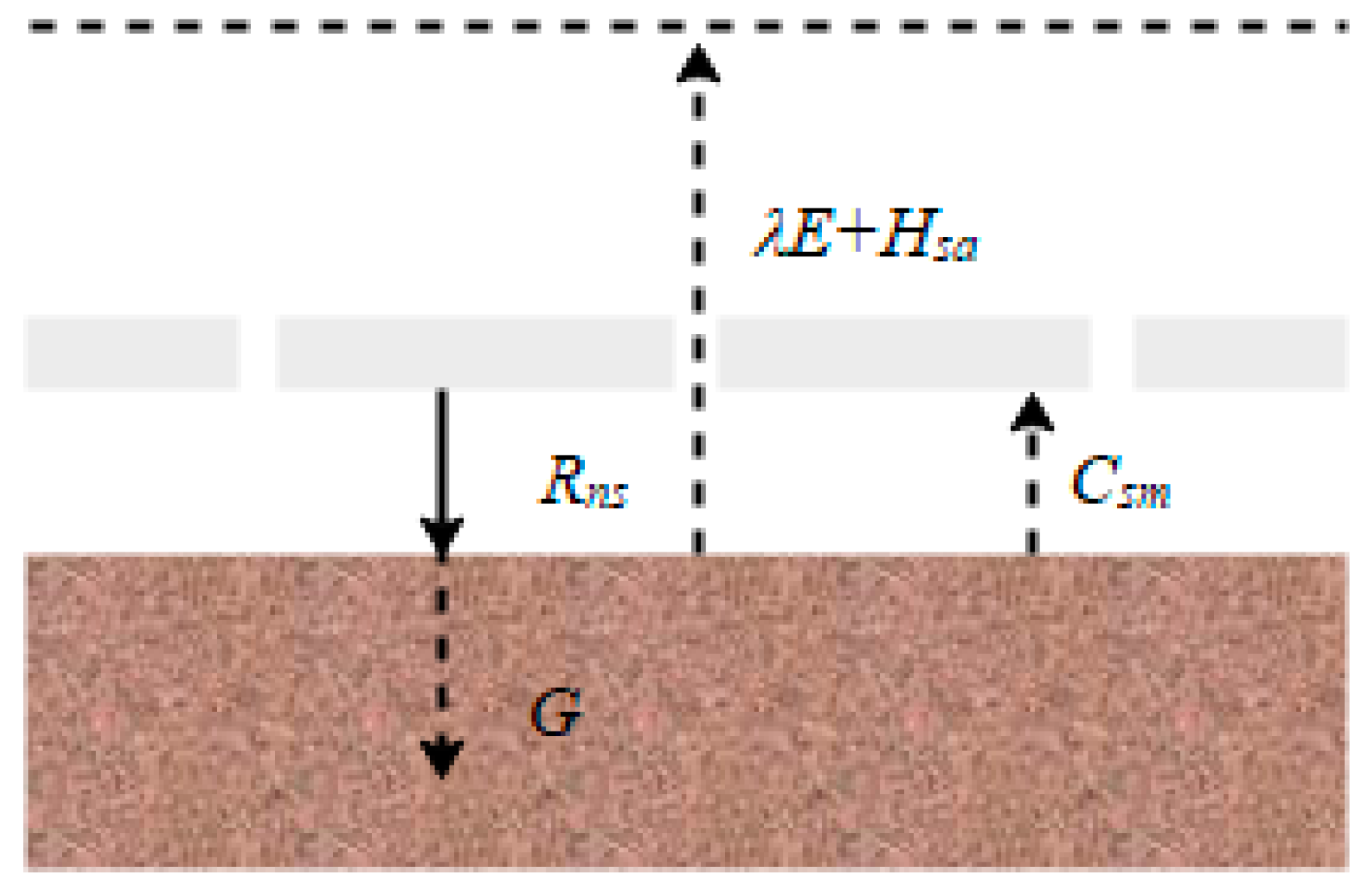 Agronomy 13 00926 g002 Agronomy 13 00926 g002