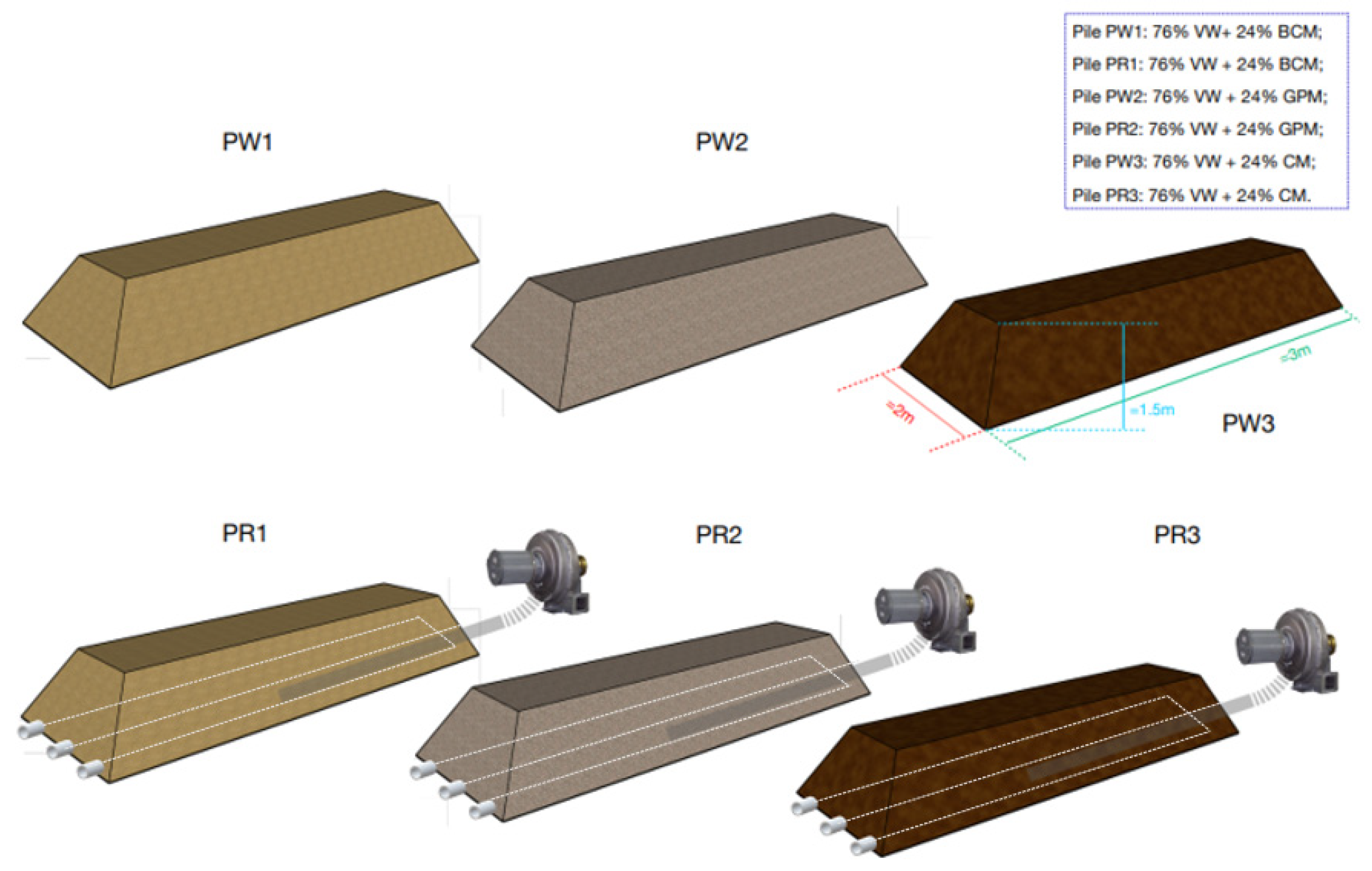 Agronomy 13 00929 g001 Agronomy 13 00929 g001