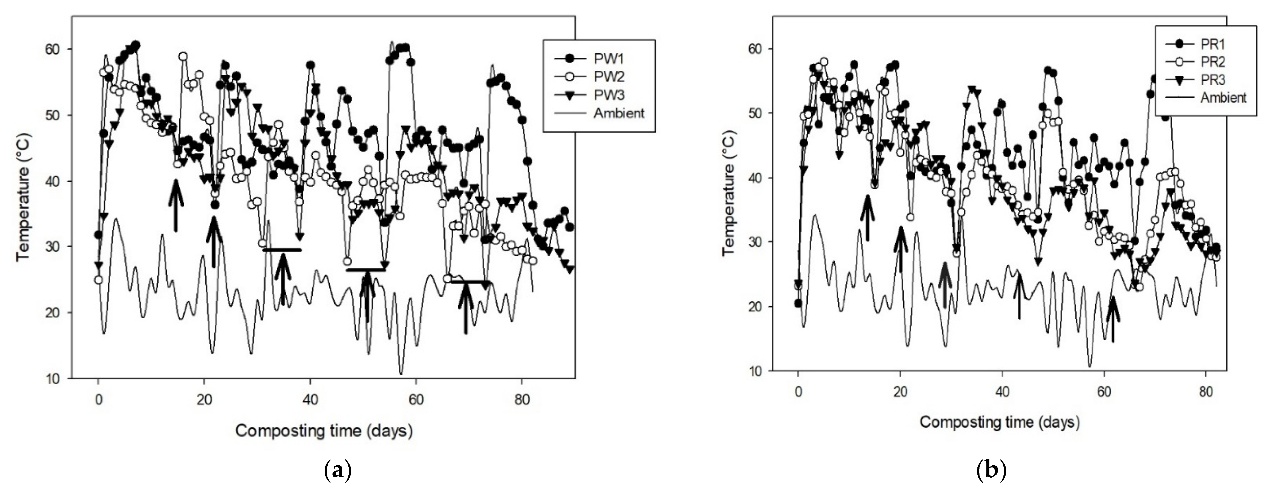 Agronomy 13 00929 g002 Agronomy 13 00929 g002