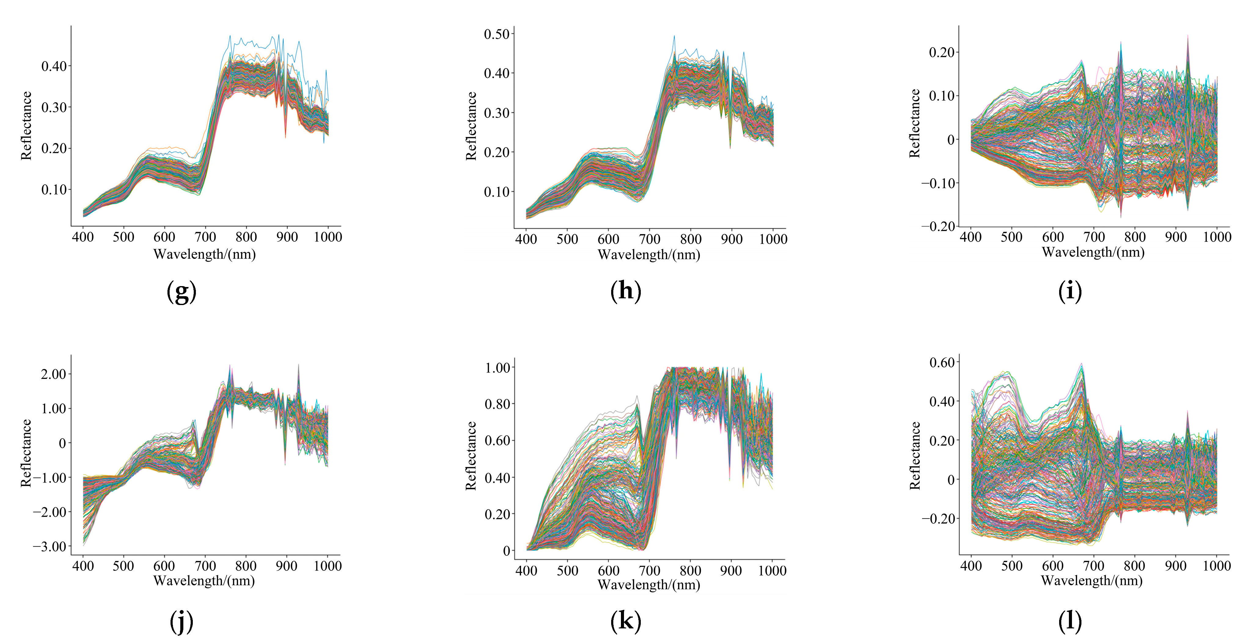 Agronomy 13 00933 g007b Agronomy 13 00933 g007b