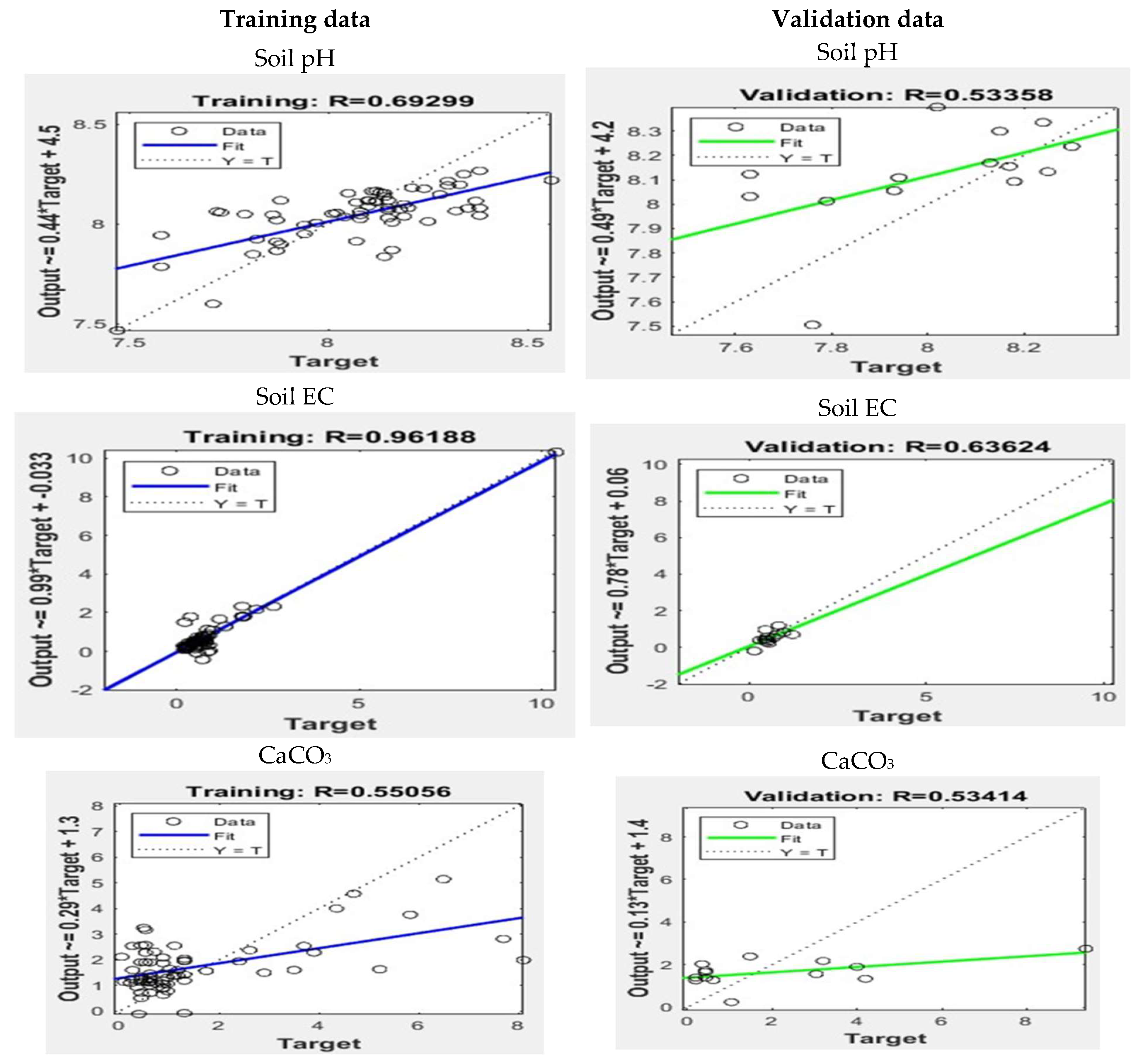 Agronomy 13 00935 g009 Agronomy 13 00935 g009